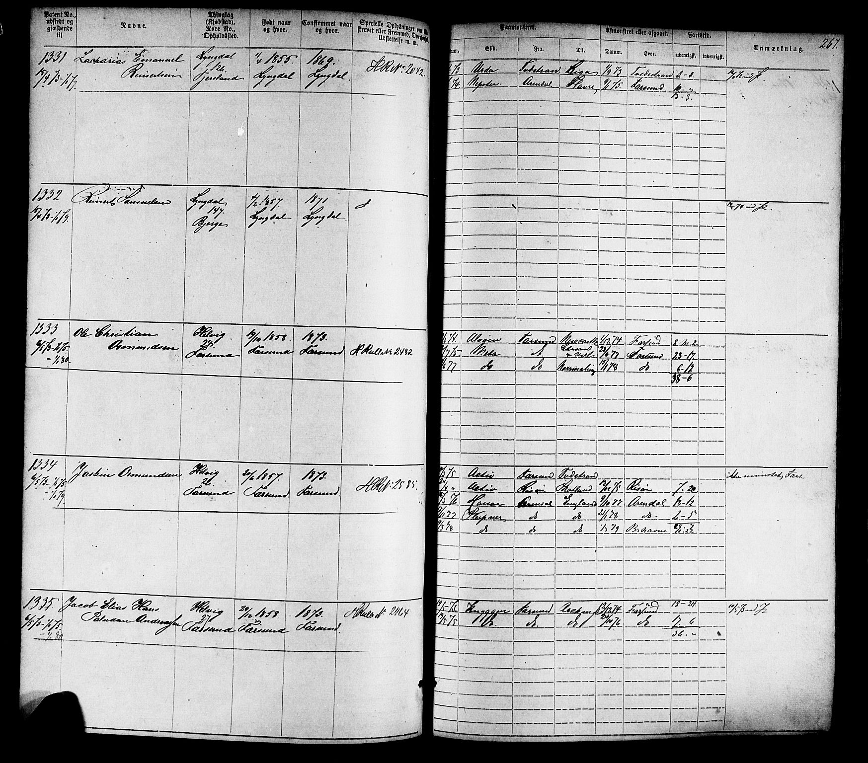 Farsund mønstringskrets, SAK/2031-0017/F/Fa/L0005: Annotasjonsrulle nr 1-1910 med register, Z-2, 1869-1877, p. 297