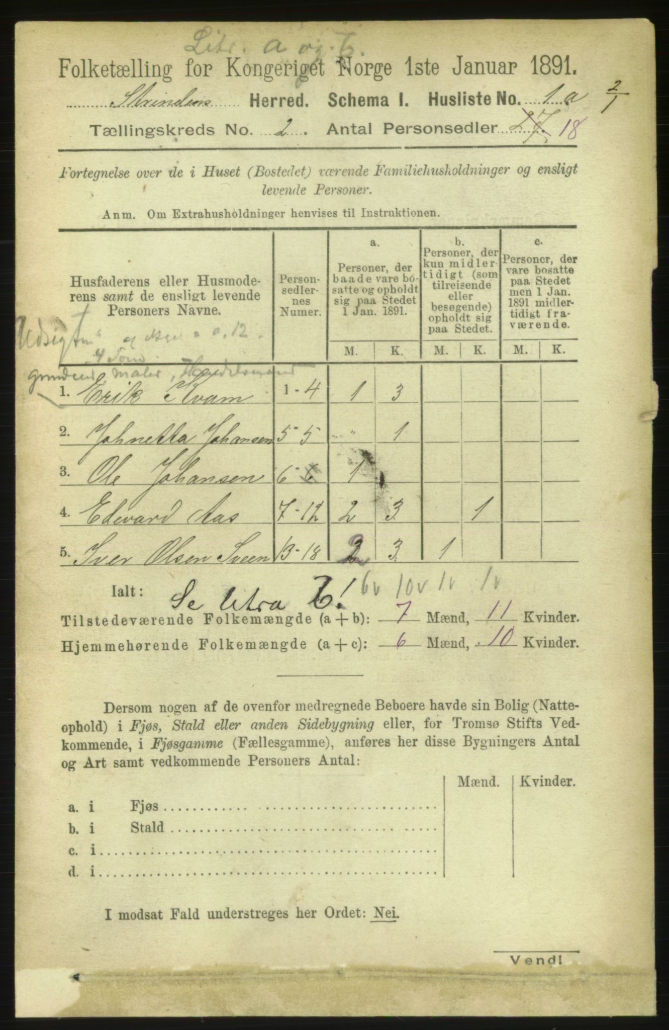 RA, 1891 census for 1660 Strinda, 1891, p. 688