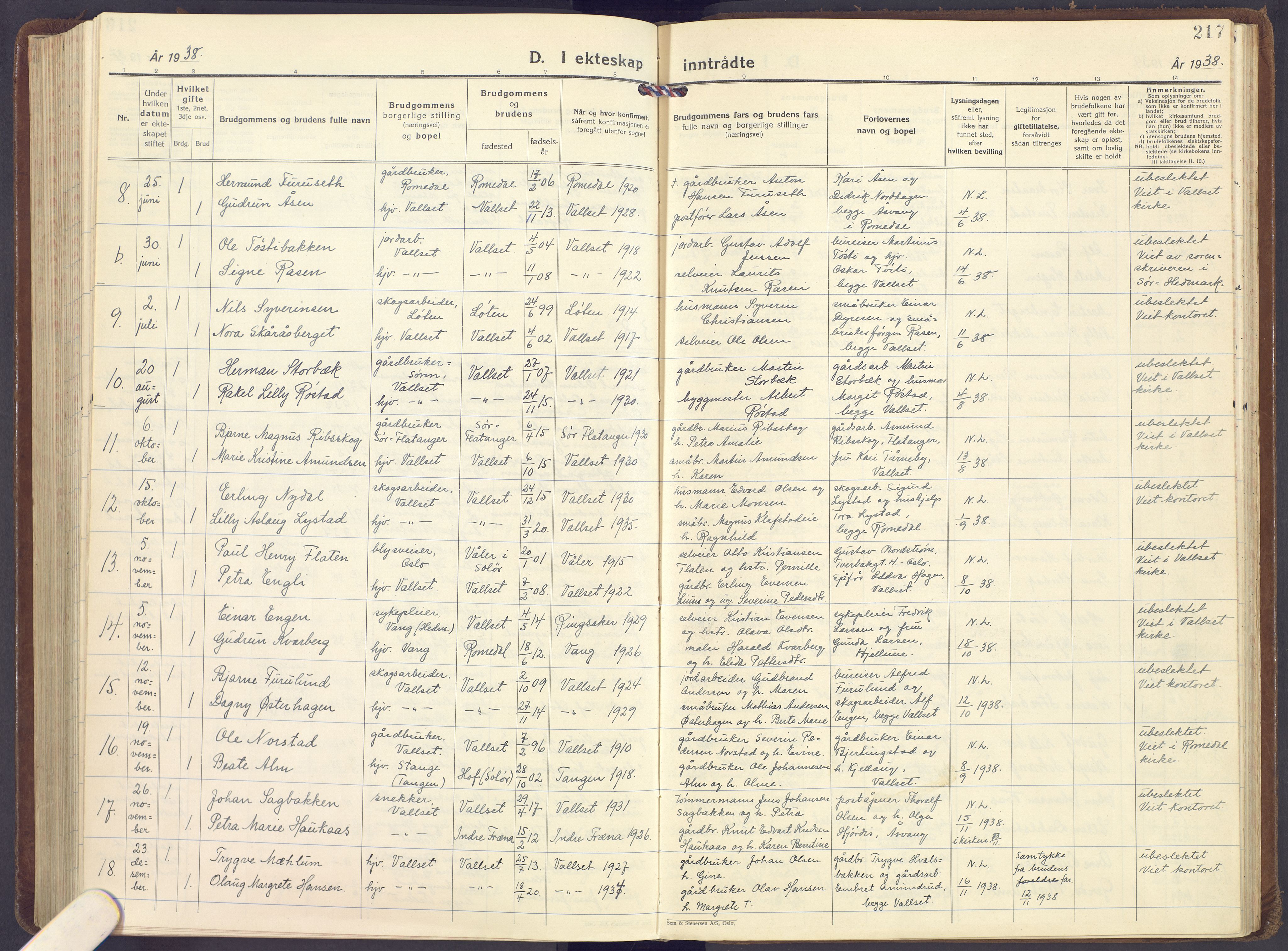 Romedal prestekontor, SAH/PREST-004/K/L0013: Parish register (official) no. 13, 1930-1949, p. 217