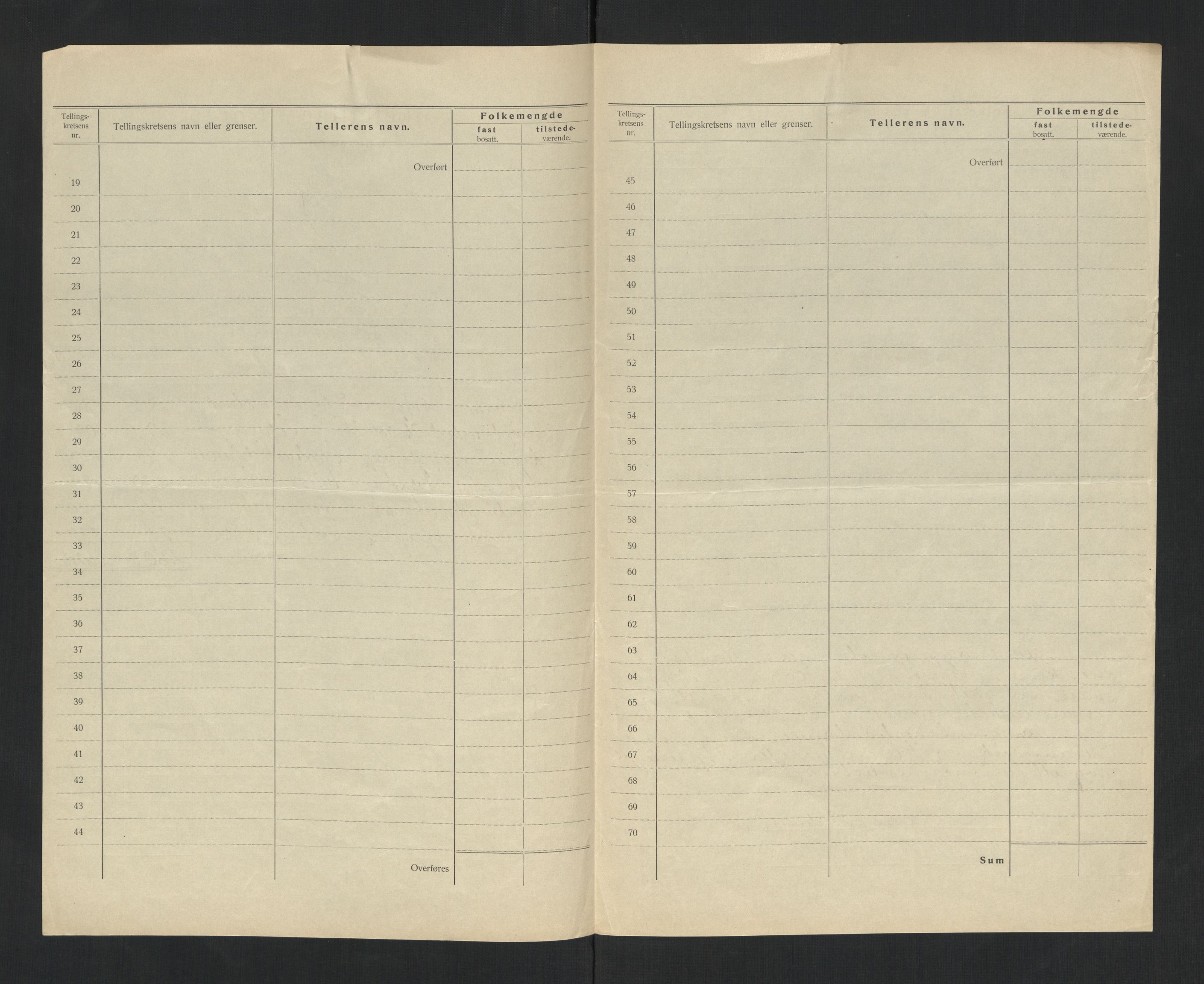 SAT, 1920 census for Namsos, 1920, p. 5