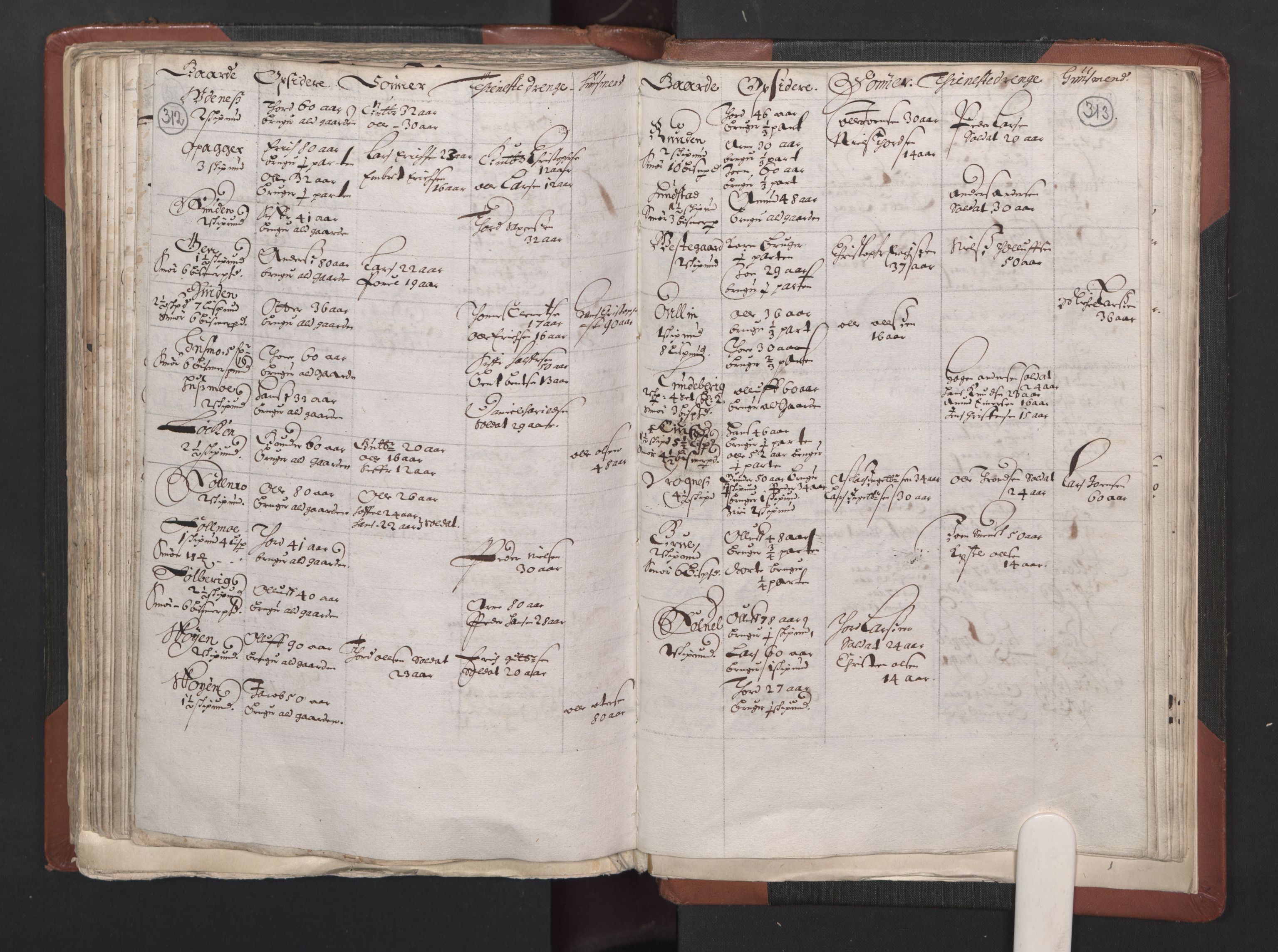 RA, Bailiff's Census 1664-1666, no. 2: Aker fogderi, Follo fogderi, Nedre Romerike fogderi and Øvre Romerike fogderi, 1664, p. 312-313