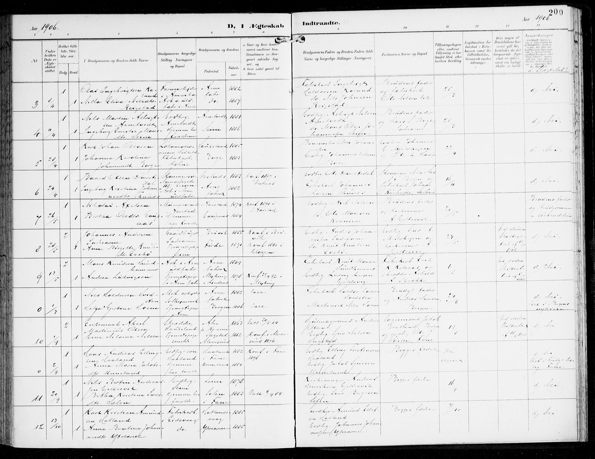 Haus sokneprestembete, AV/SAB-A-75601/H/Haa: Parish register (official) no. D 2, 1899-1912, p. 200