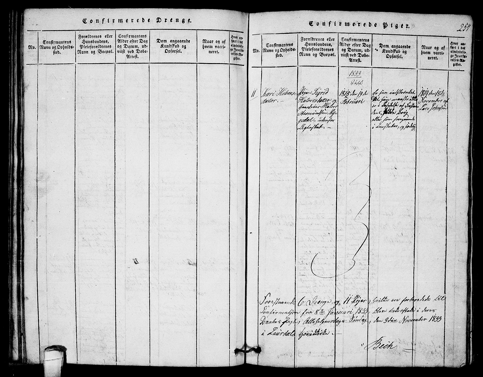Lårdal kirkebøker, AV/SAKO-A-284/G/Gb/L0001: Parish register (copy) no. II 1, 1815-1865, p. 254