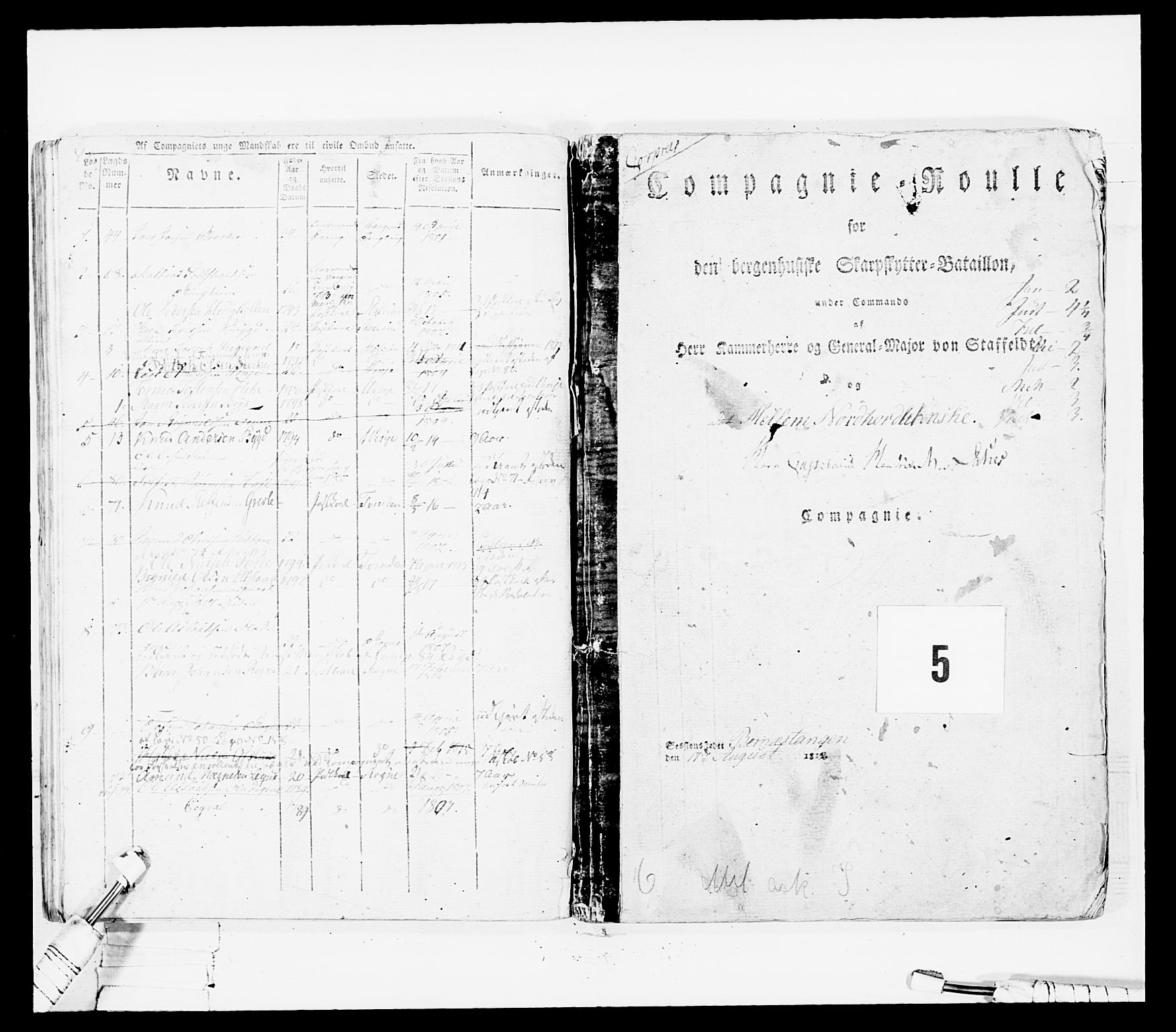 Generalitets- og kommissariatskollegiet, Det kongelige norske kommissariatskollegium, AV/RA-EA-5420/E/Eh/L0100: Bergenhusiske skarpskytterbataljon, 1812, p. 237