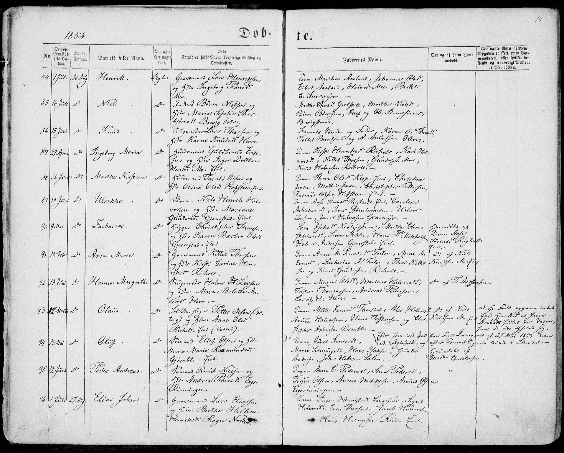 Bamble kirkebøker, AV/SAKO-A-253/F/Fa/L0005: Parish register (official) no. I 5, 1854-1869, p. 10