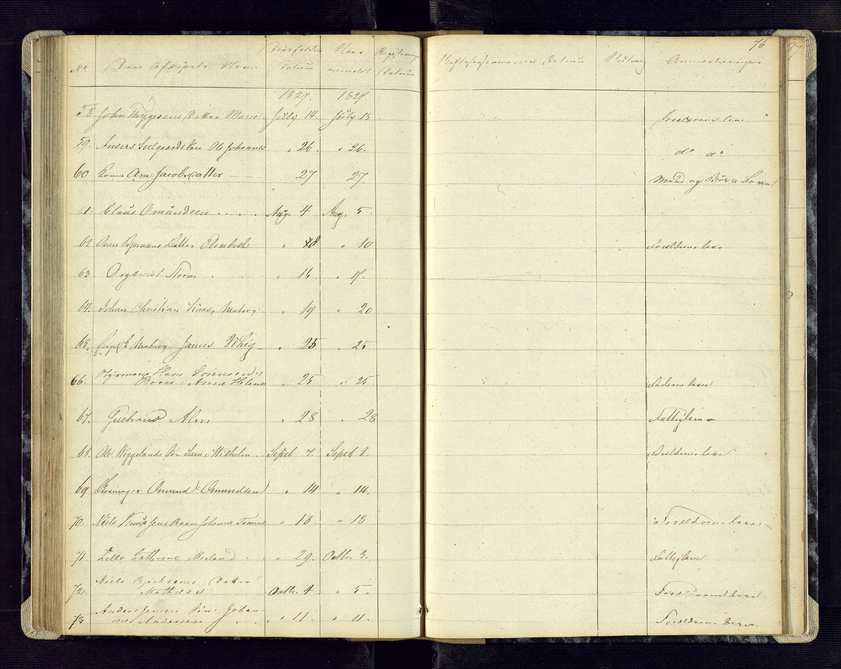 Kristiansand byrett, AV/SAK-1223-0001/H/Ha/L0001: Anmeldte dødsfall, 1813-1829, p. 76