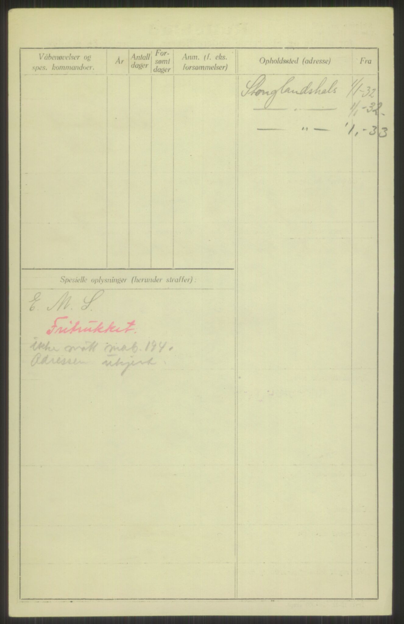 Forsvaret, Troms infanteriregiment nr. 16, AV/RA-RAFA-3146/P/Pa/L0016: Rulleblad for regimentets menige mannskaper, årsklasse 1932, 1932, p. 920