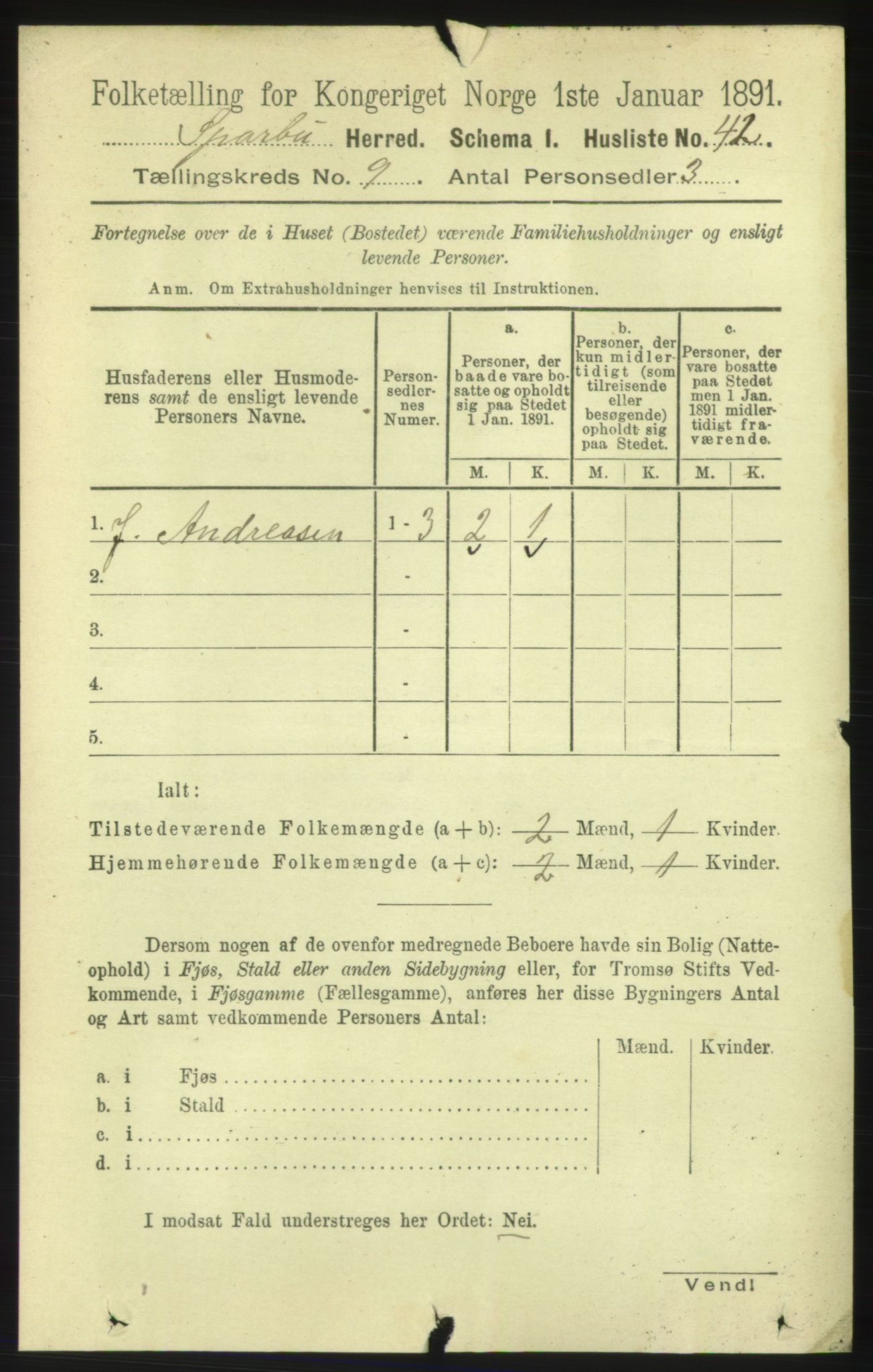 RA, 1891 census for 1731 Sparbu, 1891, p. 3054