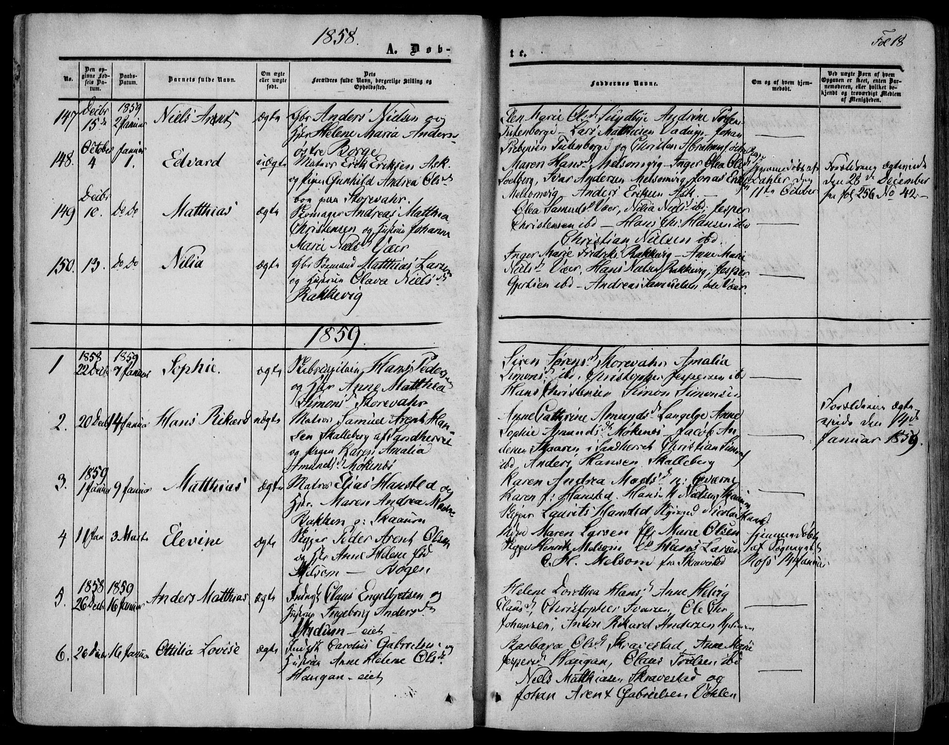 Stokke kirkebøker, AV/SAKO-A-320/F/Fa/L0008: Parish register (official) no. I 8, 1858-1871, p. 18