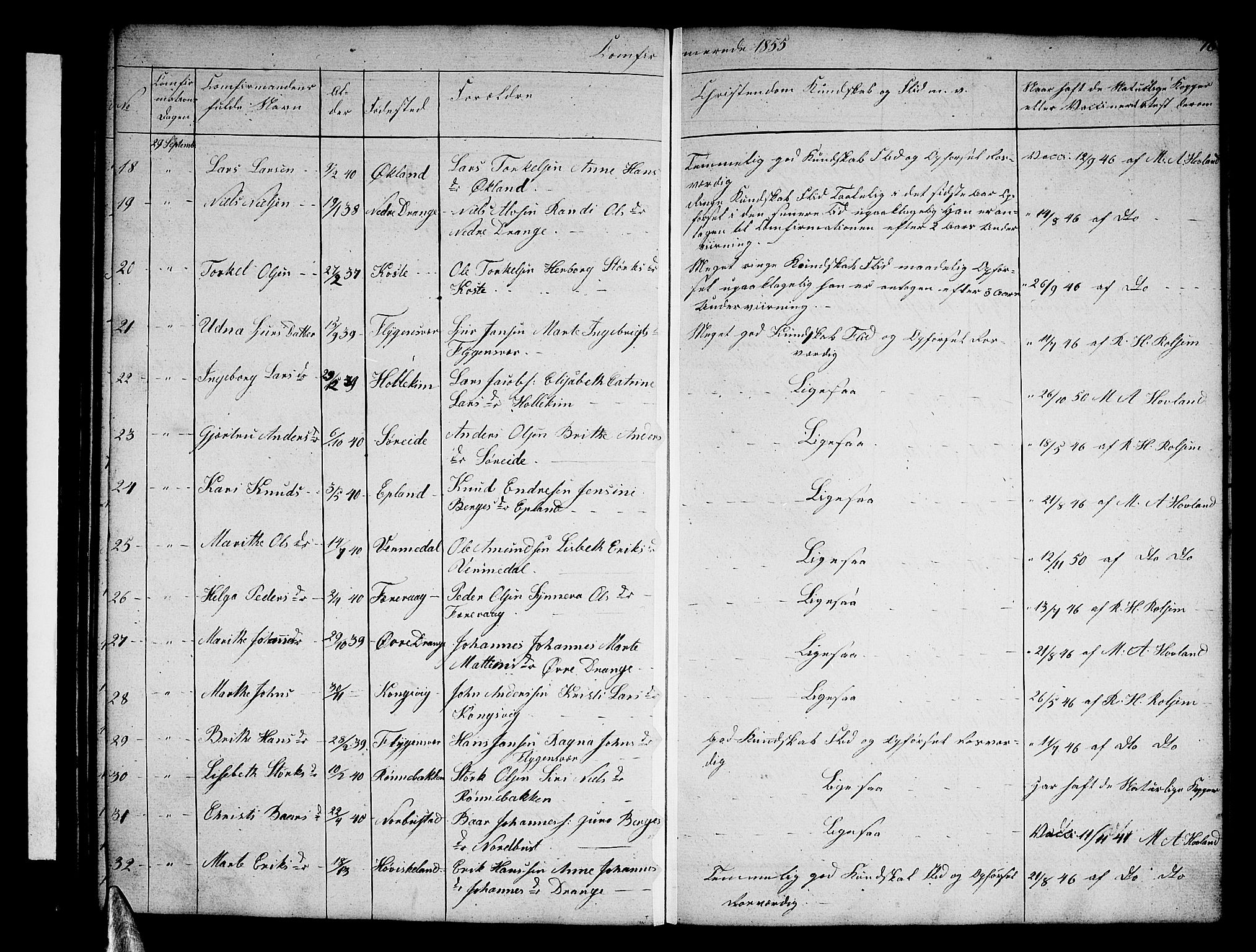 Tysnes sokneprestembete, AV/SAB-A-78601/H/Hab: Parish register (copy) no. E 1, 1855-1874, p. 76