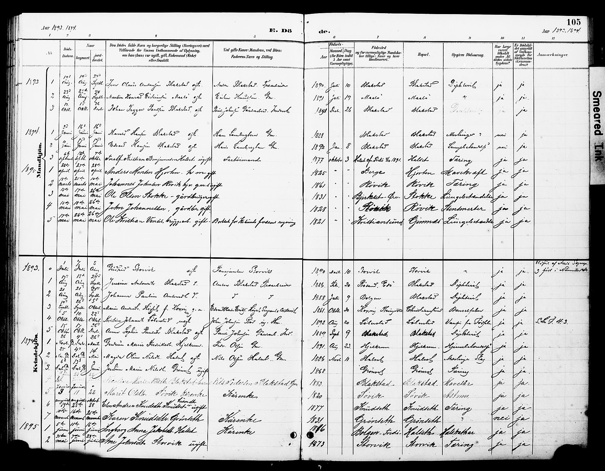 Ministerialprotokoller, klokkerbøker og fødselsregistre - Møre og Romsdal, SAT/A-1454/585/L0973: Parish register (copy) no. 585C01, 1893-1930, p. 105