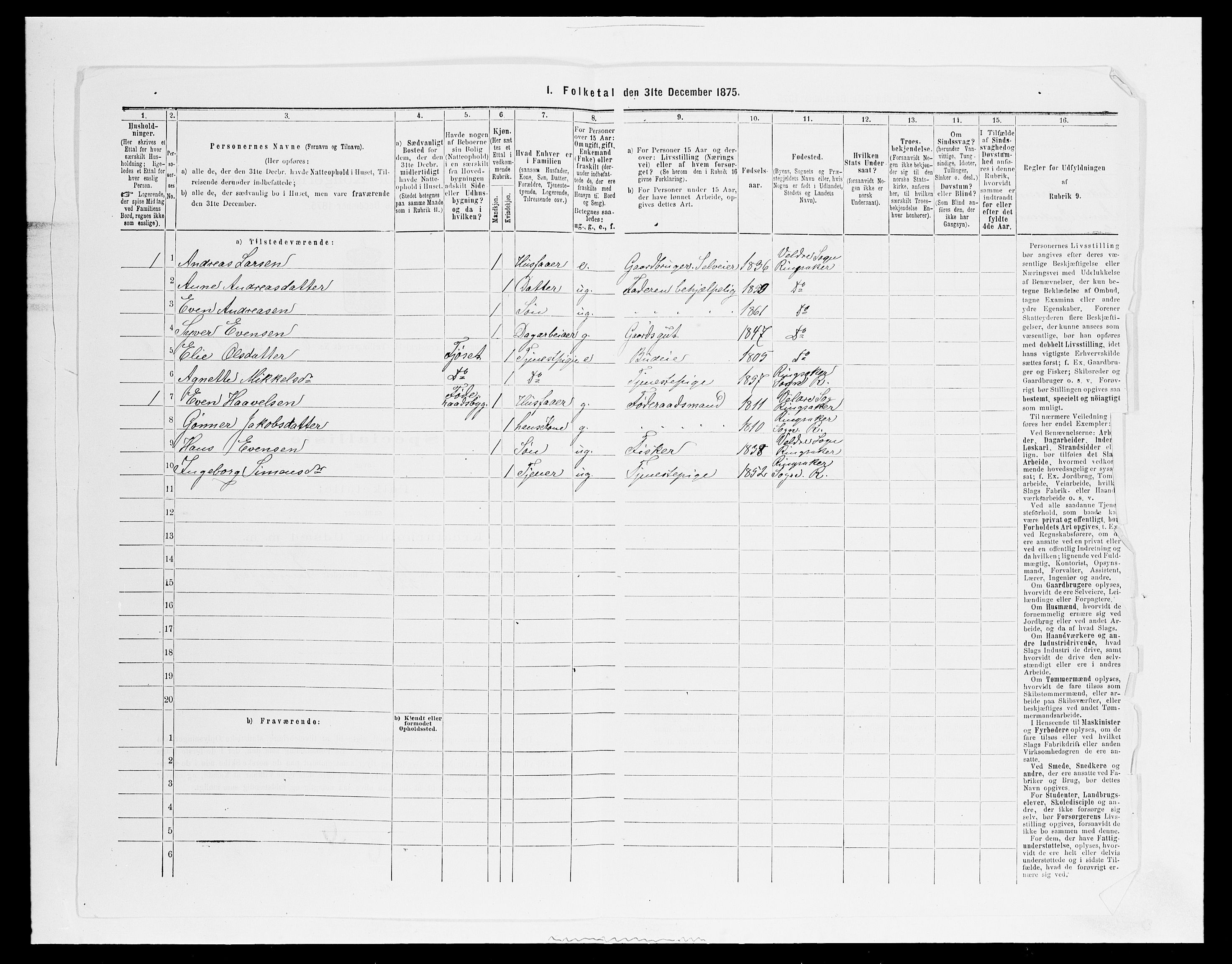 SAH, 1875 census for 0412P Ringsaker, 1875, p. 1213