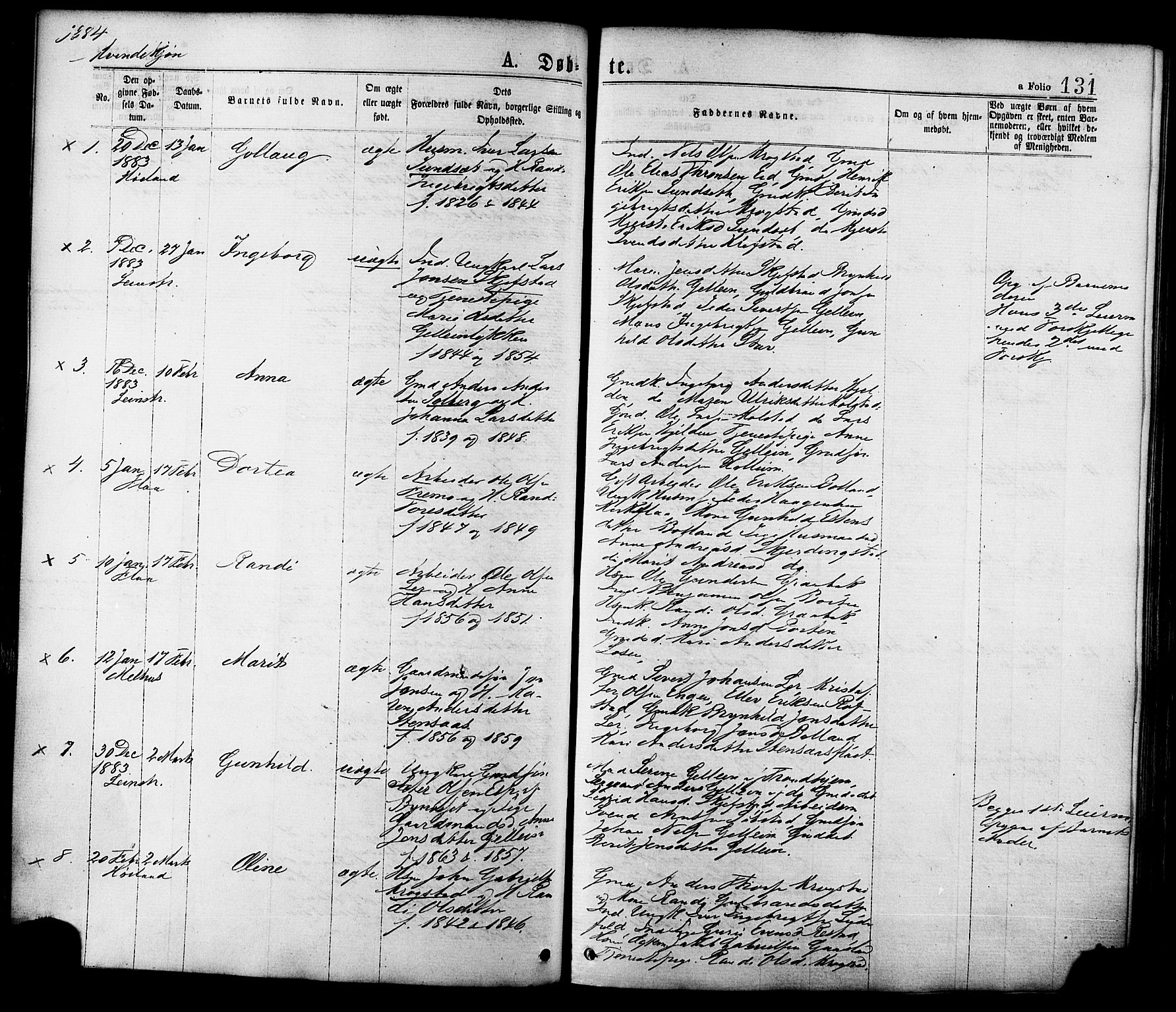 Ministerialprotokoller, klokkerbøker og fødselsregistre - Sør-Trøndelag, SAT/A-1456/691/L1079: Parish register (official) no. 691A11, 1873-1886, p. 131