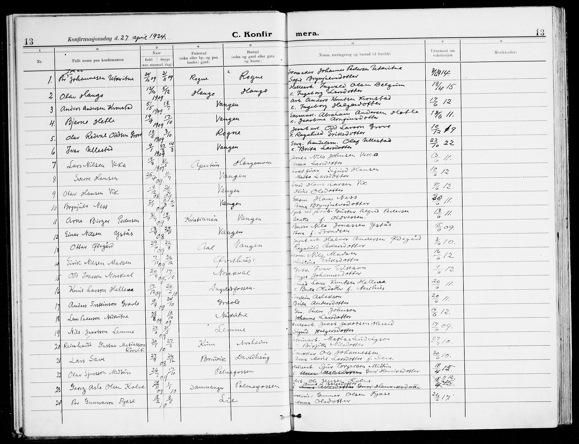 Voss sokneprestembete, SAB/A-79001/H/Haa: Parish register (official) no. B 3, 1922-1942, p. 13