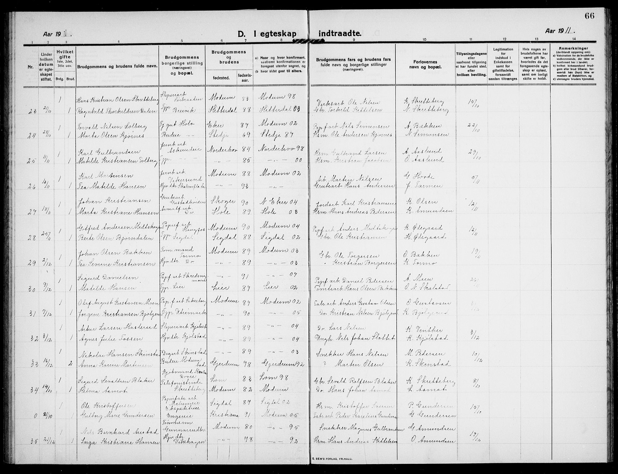 Modum kirkebøker, AV/SAKO-A-234/G/Ga/L0010: Parish register (copy) no. I 10, 1909-1923, p. 66