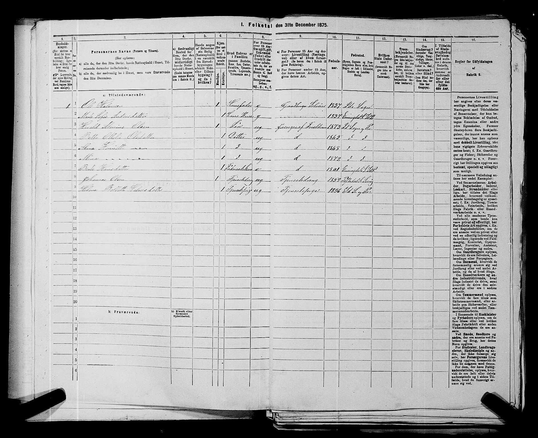 RA, 1875 census for 0117P Idd, 1875, p. 657