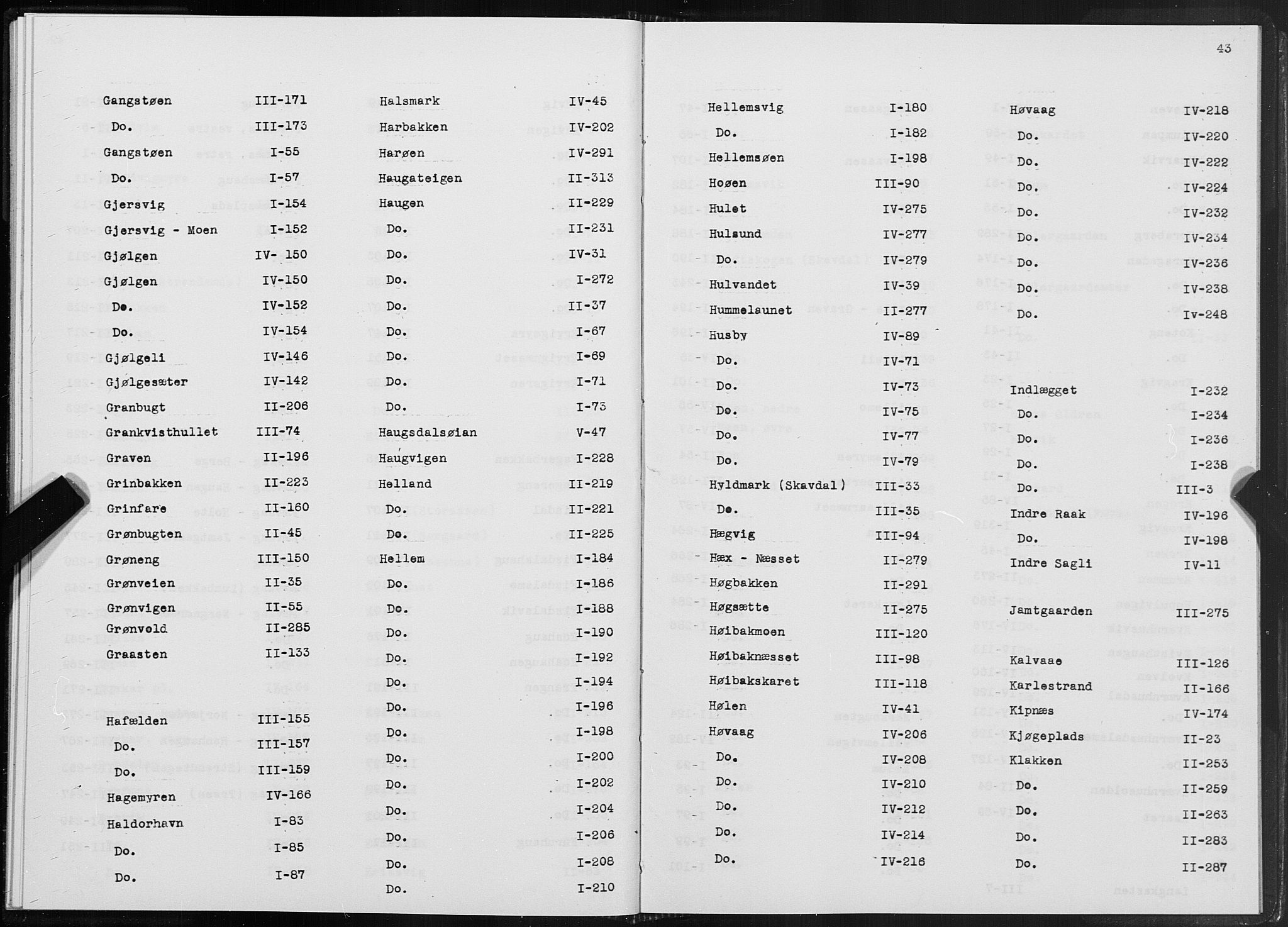 SAT, 1875 census for 1627P Bjugn, 1875, p. 43