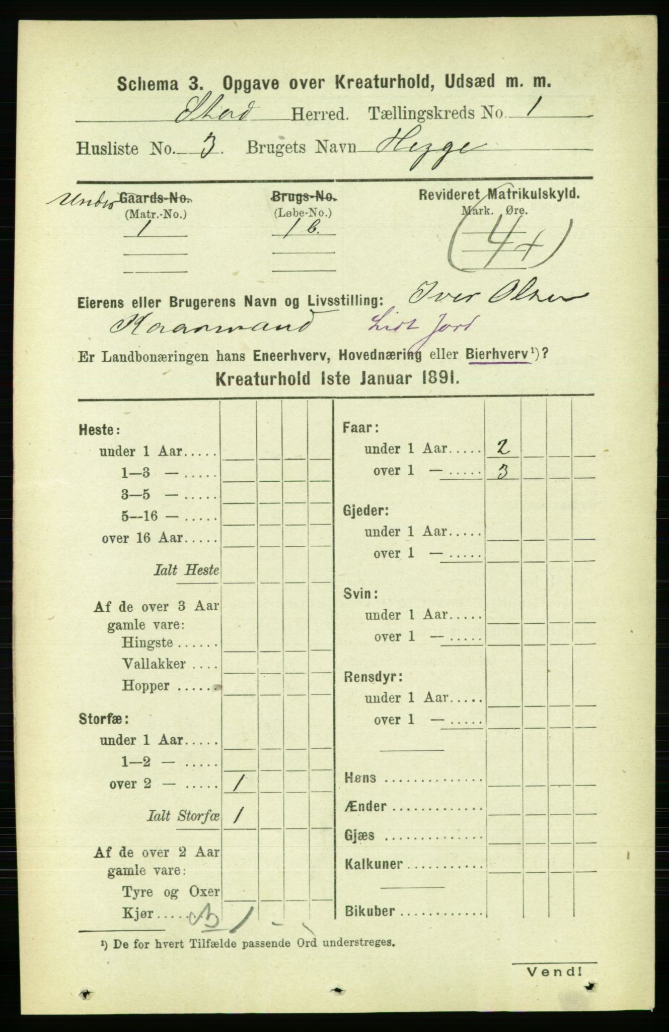 RA, 1891 census for 1734 Stod, 1891, p. 2853