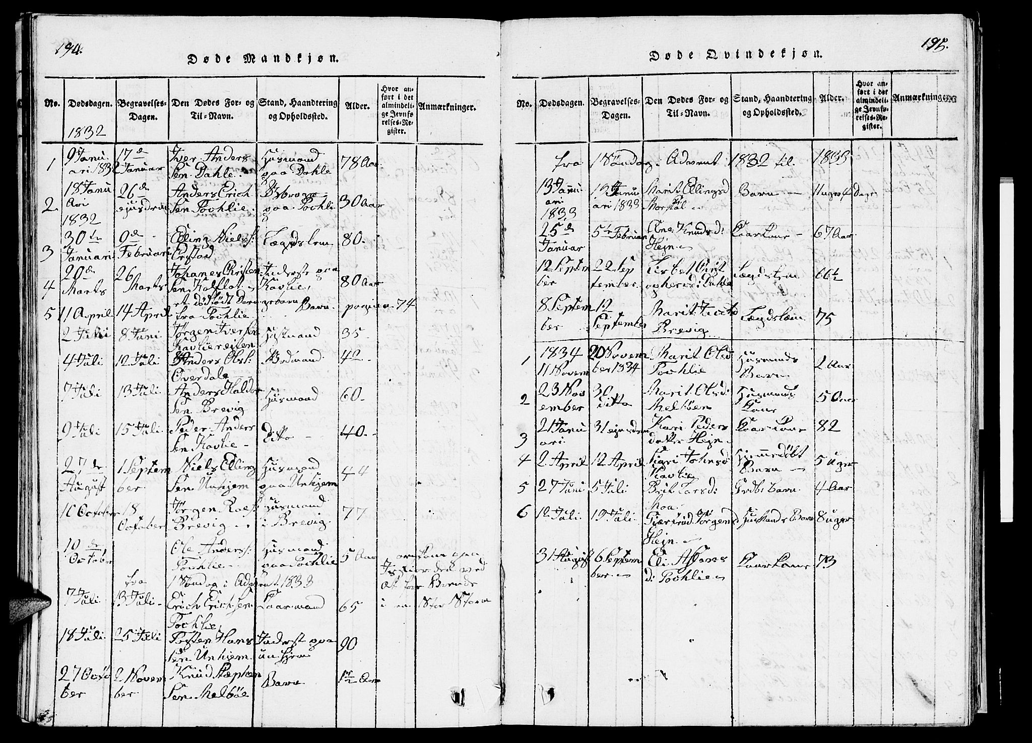 Ministerialprotokoller, klokkerbøker og fødselsregistre - Møre og Romsdal, SAT/A-1454/545/L0587: Parish register (copy) no. 545C01, 1818-1836, p. 194-195