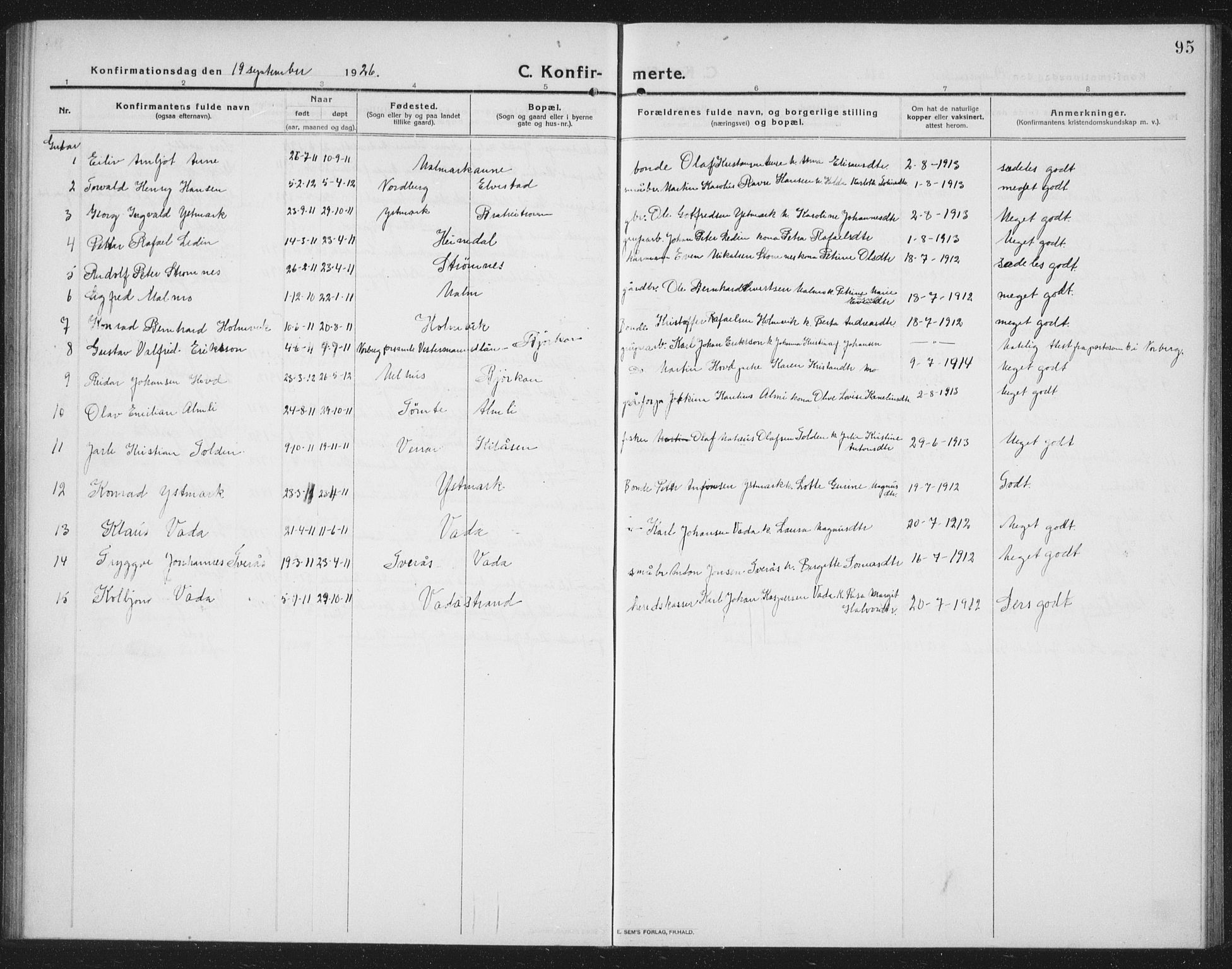 Ministerialprotokoller, klokkerbøker og fødselsregistre - Nord-Trøndelag, SAT/A-1458/745/L0434: Parish register (copy) no. 745C03, 1914-1937, p. 95