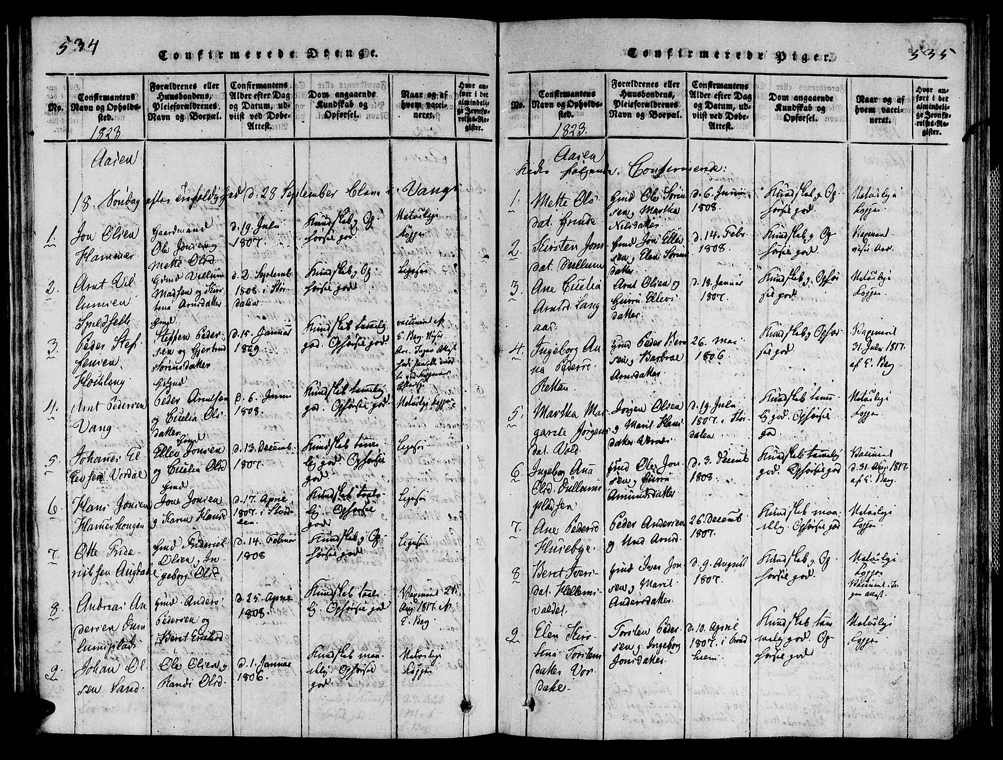 Ministerialprotokoller, klokkerbøker og fødselsregistre - Nord-Trøndelag, SAT/A-1458/713/L0112: Parish register (official) no. 713A04 /2, 1817-1827, p. 534-535