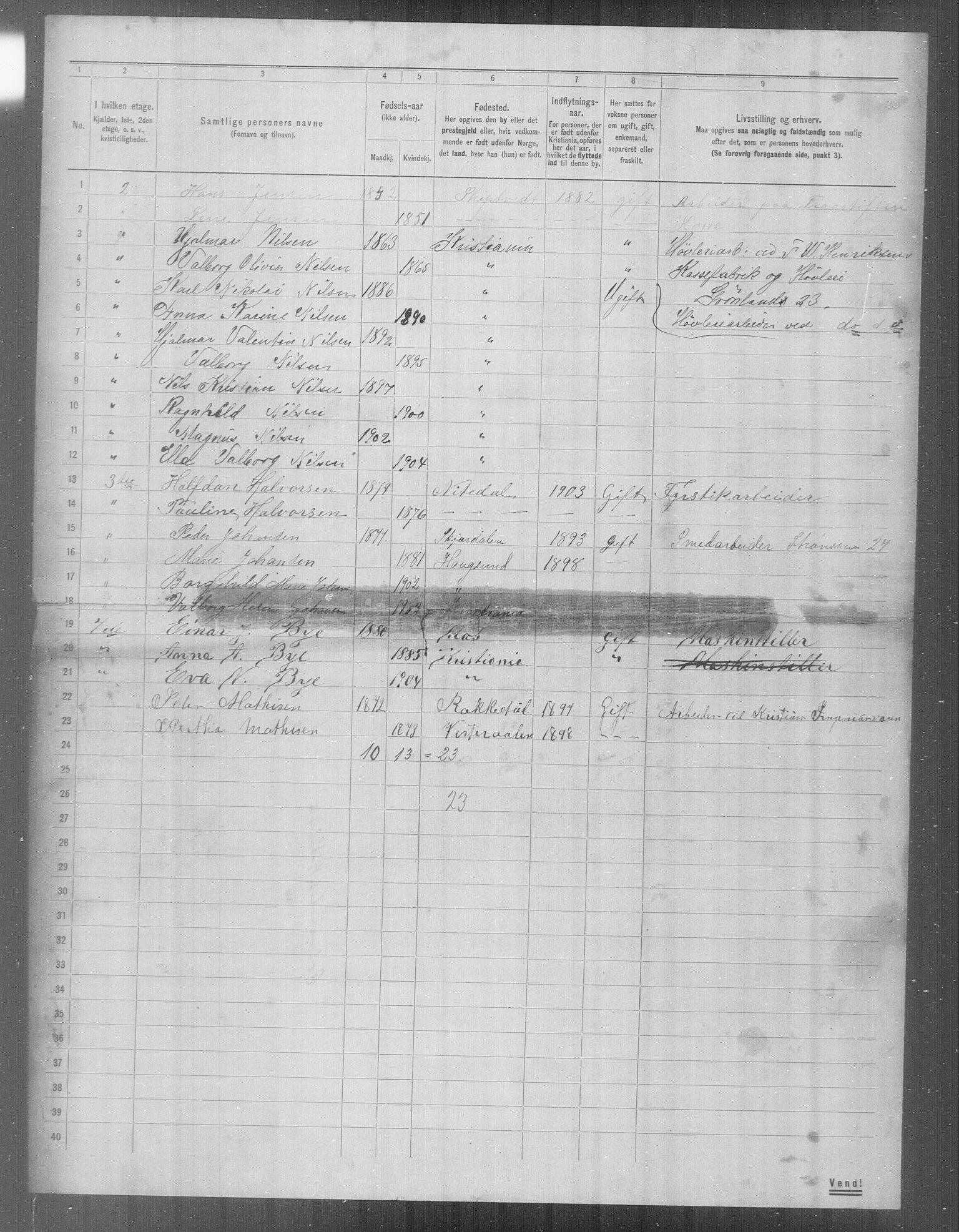 OBA, Municipal Census 1904 for Kristiania, 1904, p. 24165