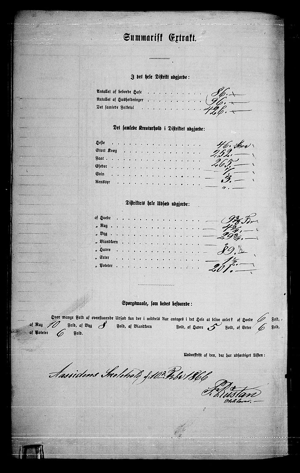 RA, 1865 census for Eiker, 1865, p. 514