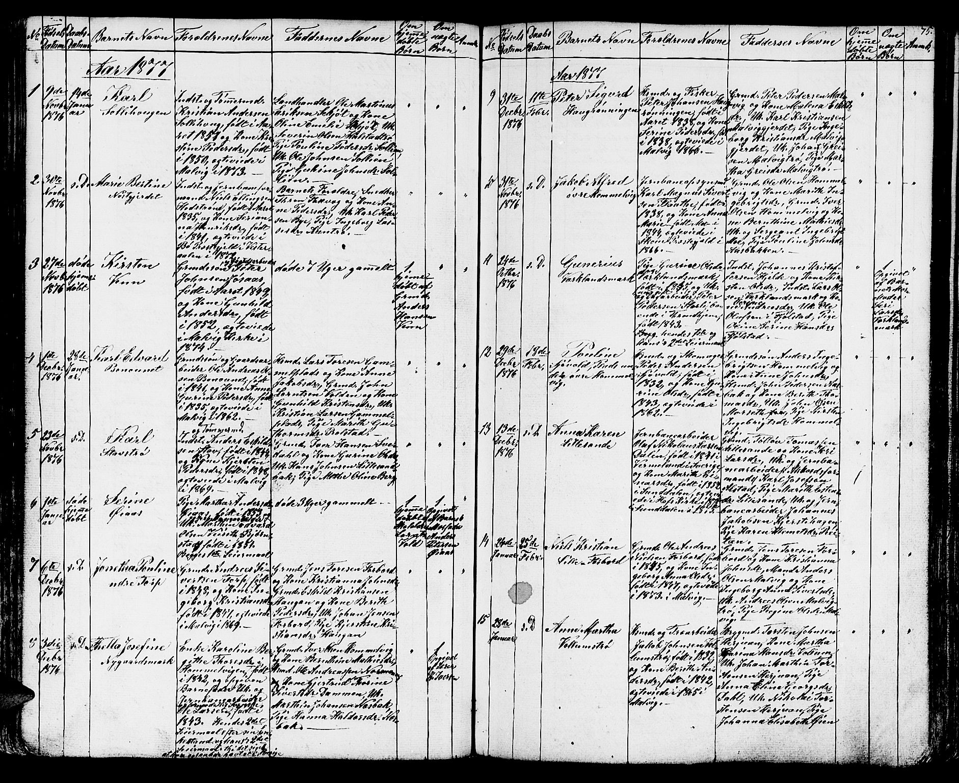 Ministerialprotokoller, klokkerbøker og fødselsregistre - Sør-Trøndelag, SAT/A-1456/616/L0422: Parish register (copy) no. 616C05, 1850-1888, p. 75