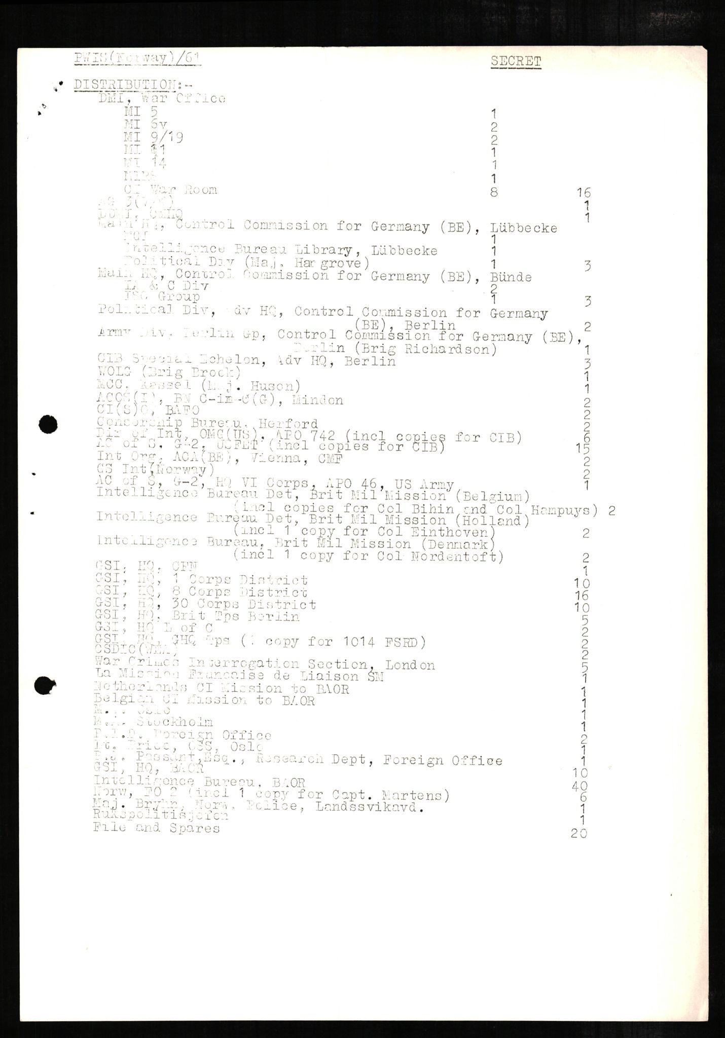 Forsvaret, Forsvarets overkommando II, RA/RAFA-3915/D/Db/L0002: CI Questionaires. Tyske okkupasjonsstyrker i Norge. Tyskere., 1945-1946, p. 131