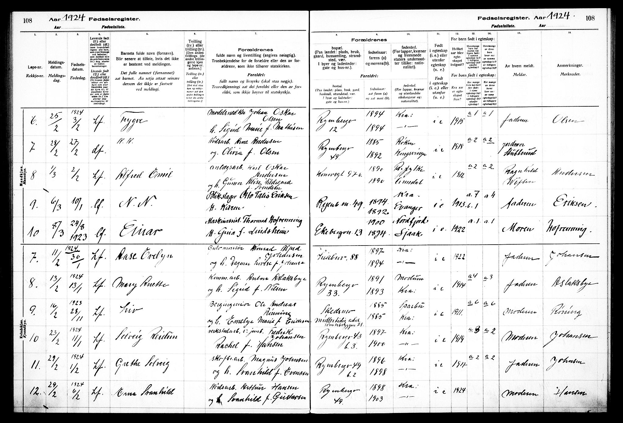 Gamlebyen prestekontor Kirkebøker, AV/SAO-A-10884/J/Ja/L0001: Birth register no. 1, 1916-1936, p. 108