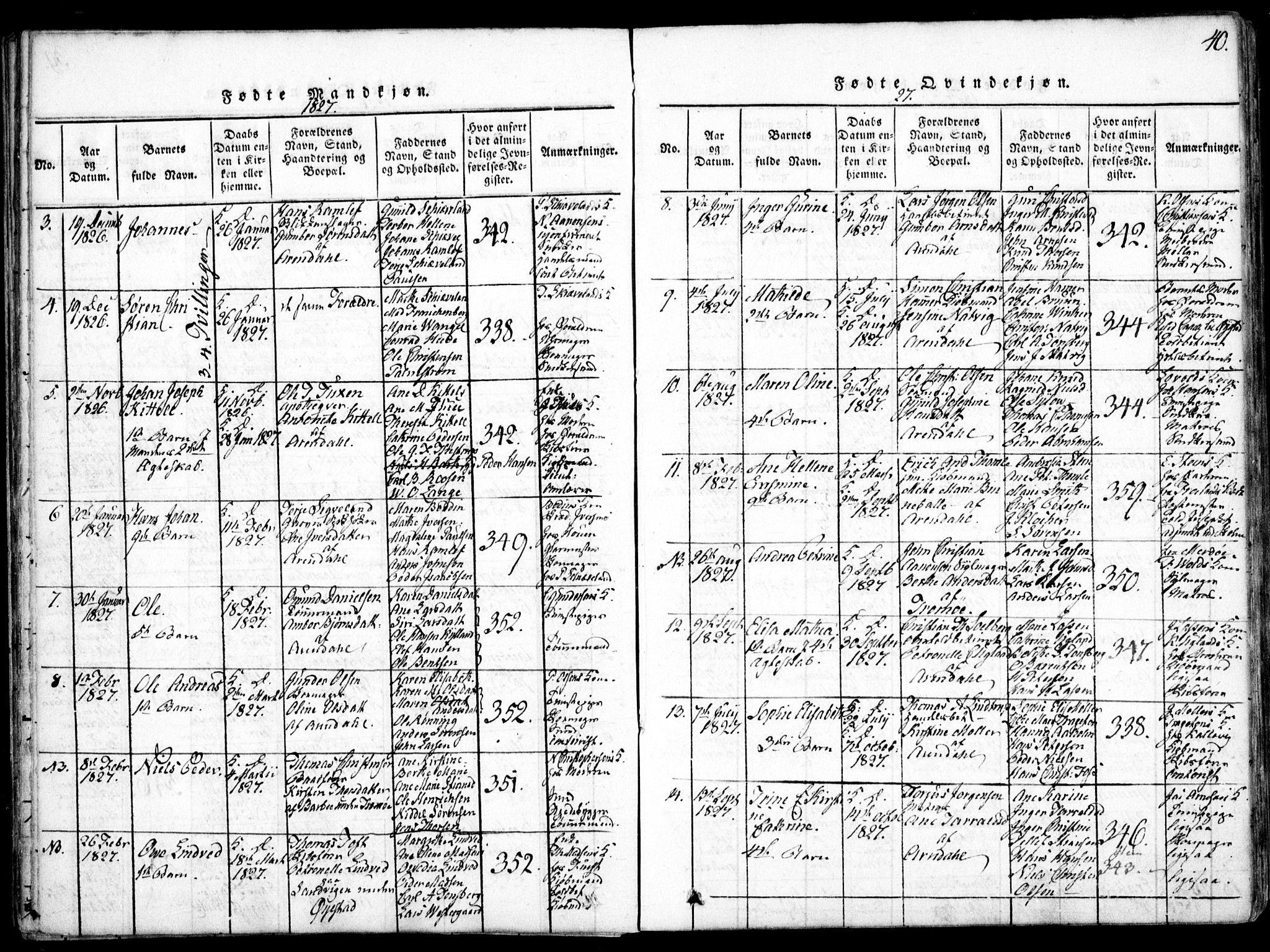 Arendal sokneprestkontor, Trefoldighet, AV/SAK-1111-0040/F/Fa/L0004: Parish register (official) no. A 4, 1816-1839, p. 40