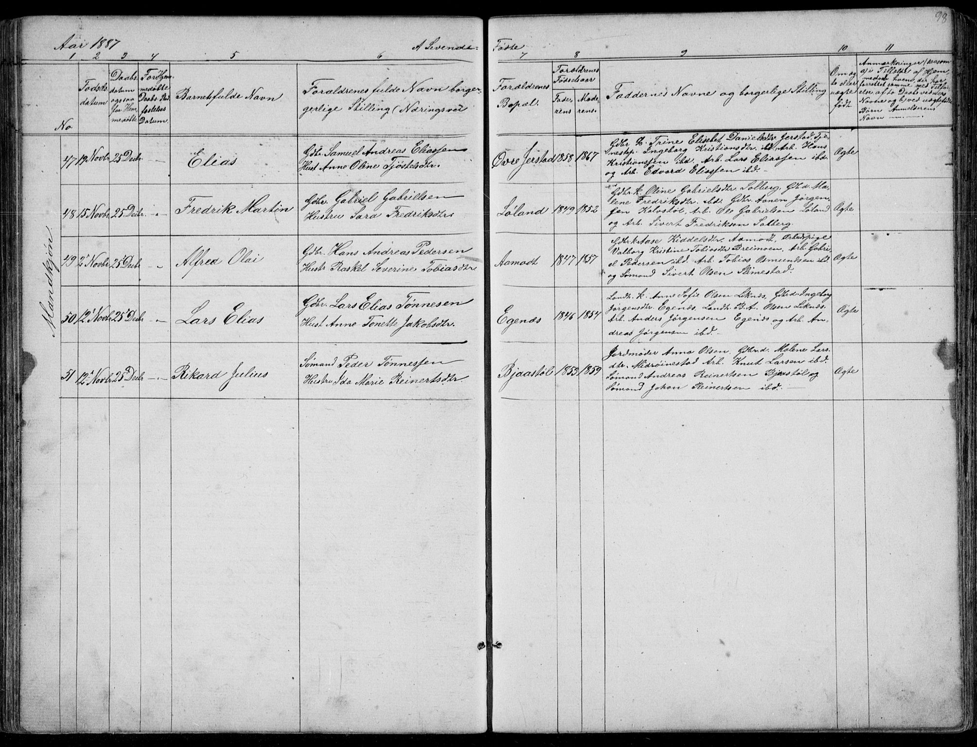 Kvinesdal sokneprestkontor, AV/SAK-1111-0026/F/Fb/Fbb/L0002: Parish register (copy) no. B 2, 1873-1897, p. 98