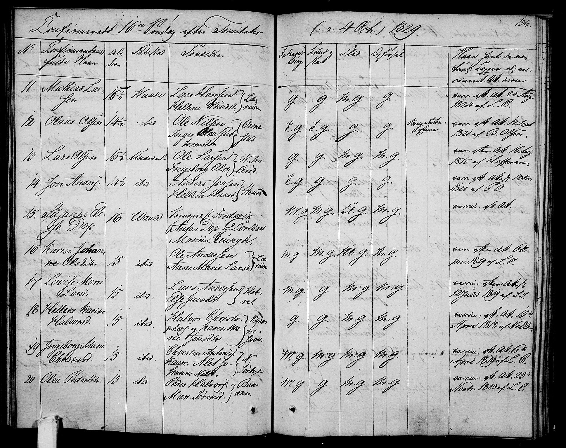 Våle kirkebøker, AV/SAKO-A-334/F/Fa/L0008: Parish register (official) no. I 8, 1824-1844, p. 136