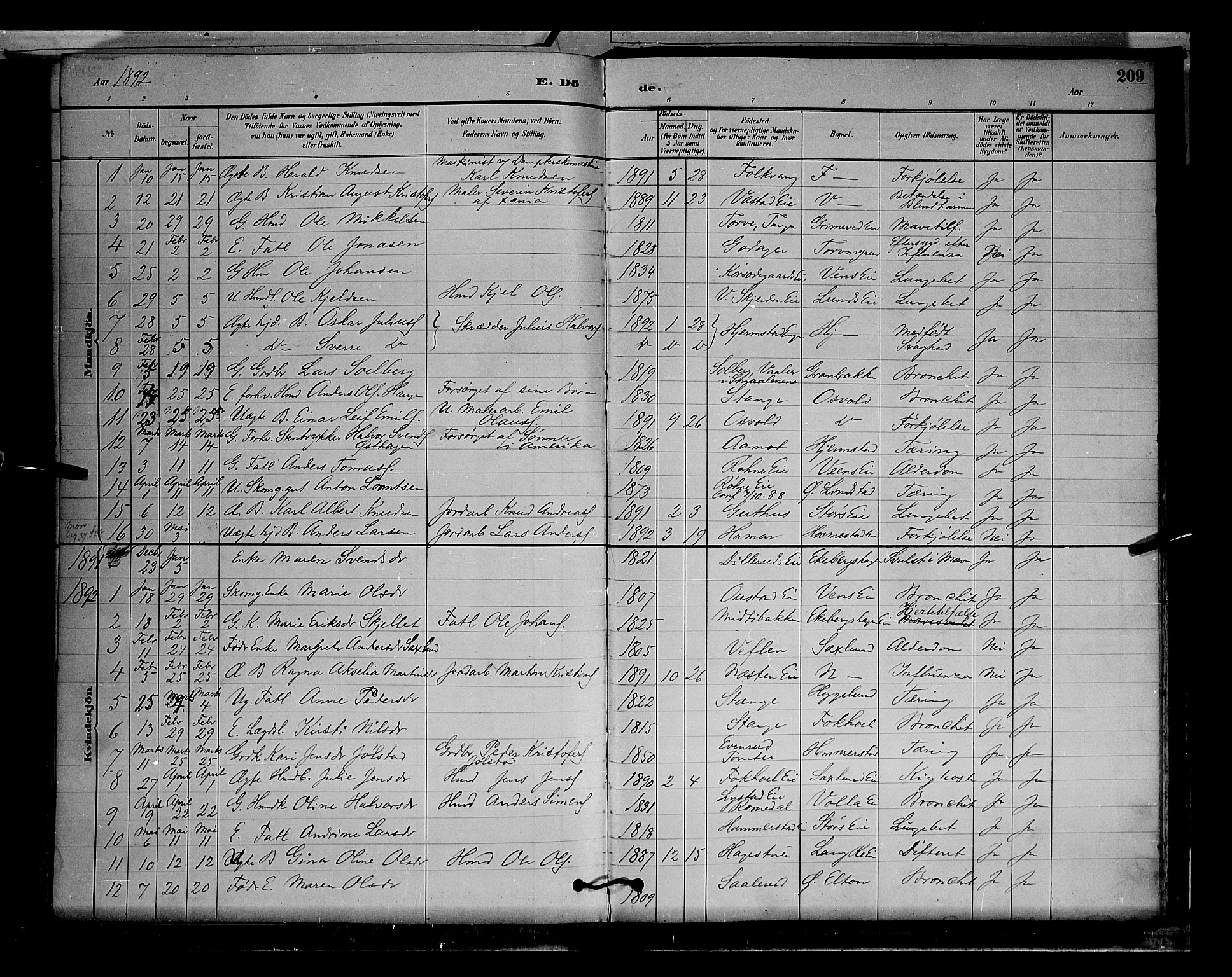 Stange prestekontor, SAH/PREST-002/L/L0009: Parish register (copy) no. 9, 1883-1899, p. 209