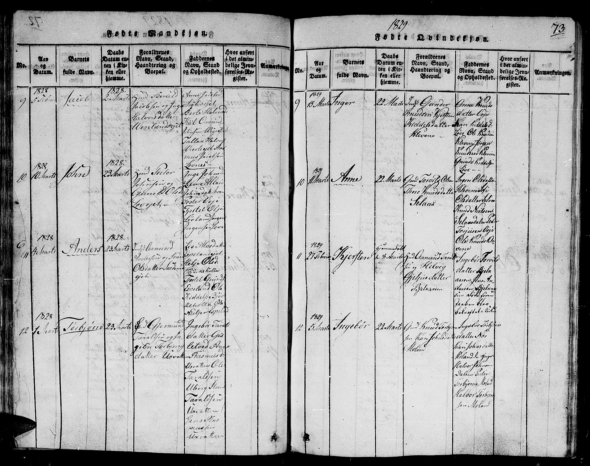 Gjerstad sokneprestkontor, SAK/1111-0014/F/Fb/Fbb/L0001: Parish register (copy) no. B 1, 1813-1863, p. 73