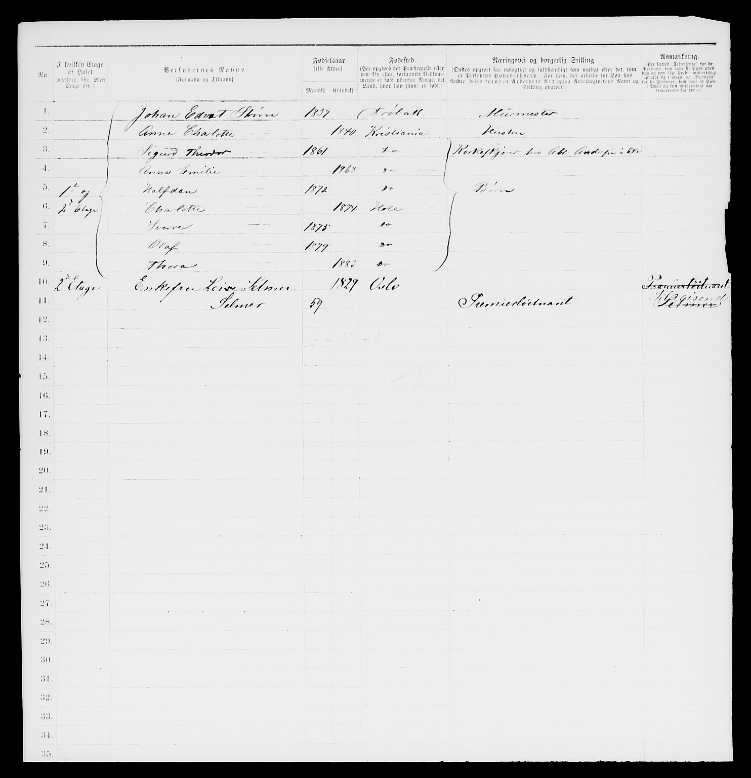 RA, 1885 census for 0301 Kristiania, 1885, p. 9405