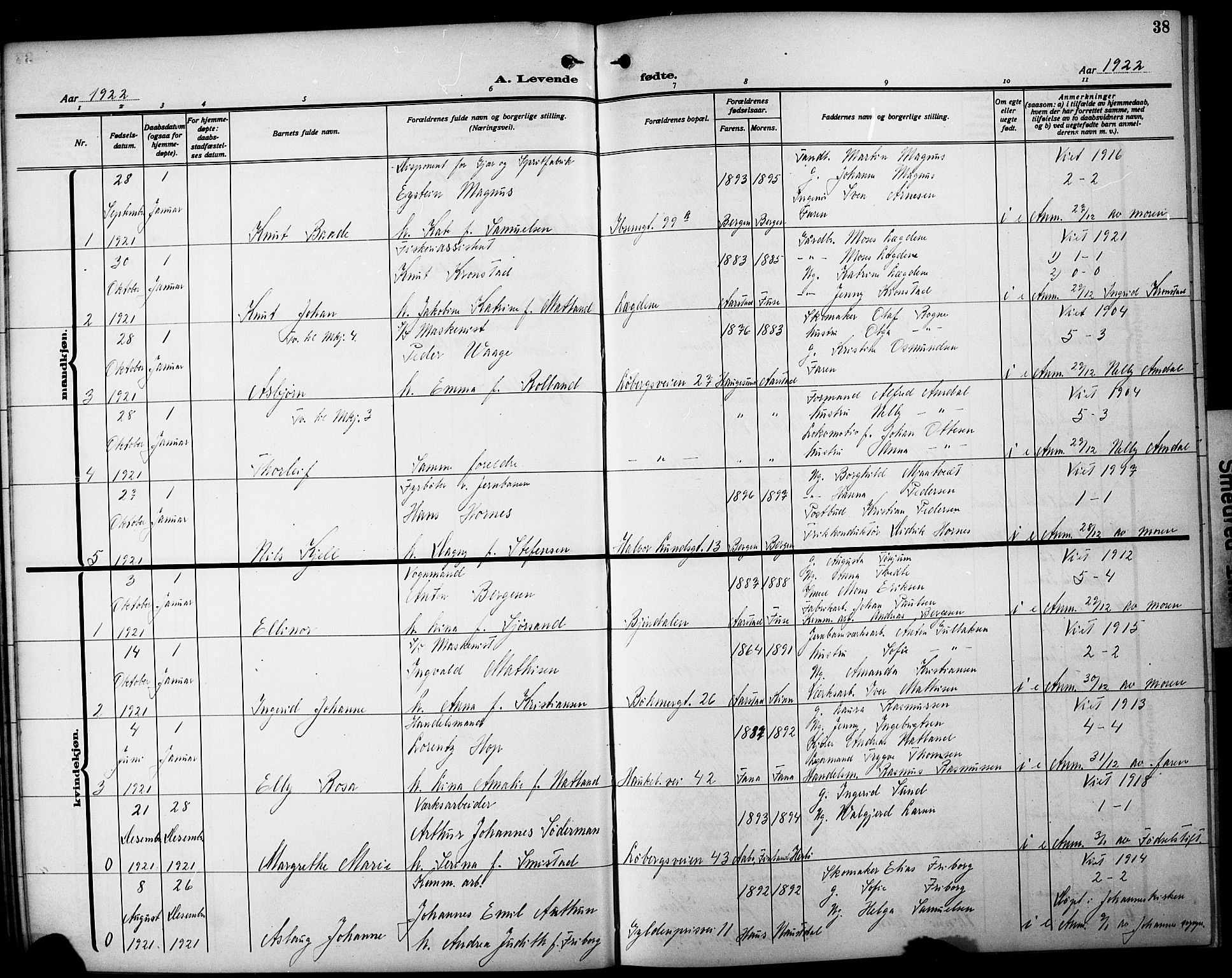 Årstad Sokneprestembete, SAB/A-79301/H/Hab/L0004: Parish register (copy) no. A 4, 1921-1924, p. 38