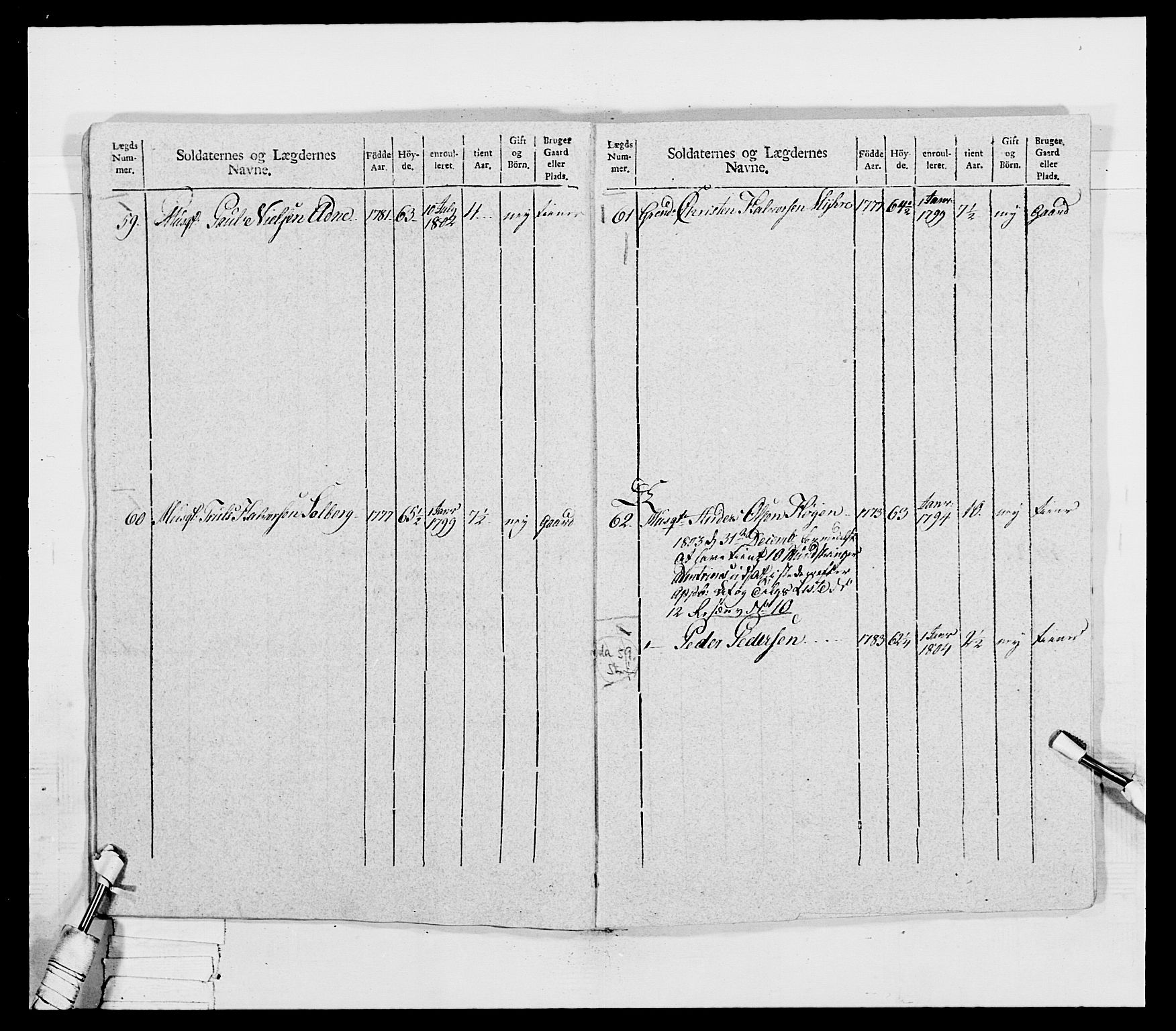 Generalitets- og kommissariatskollegiet, Det kongelige norske kommissariatskollegium, RA/EA-5420/E/Eh/L0032a: Nordafjelske gevorbne infanteriregiment, 1806, p. 457