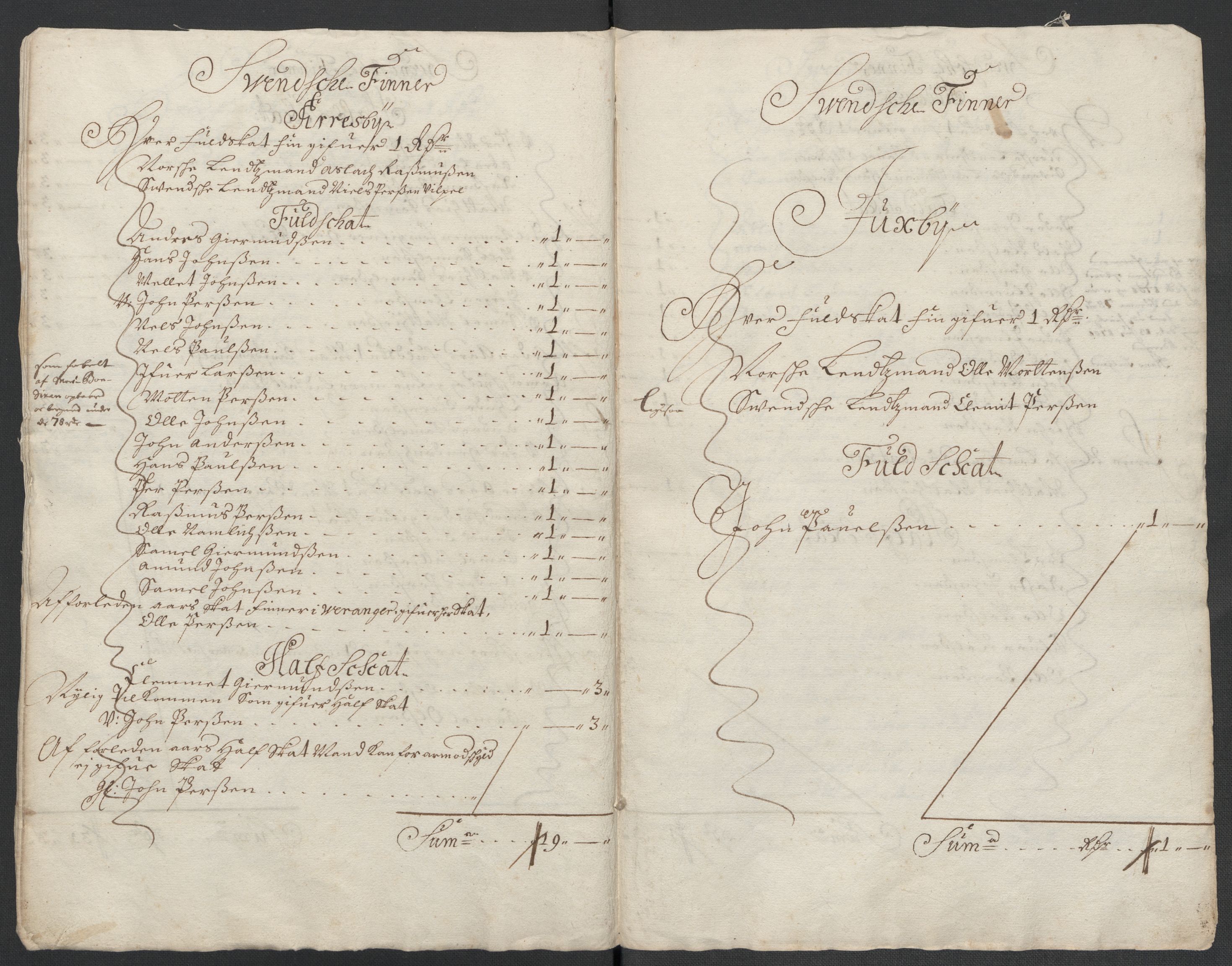 Rentekammeret inntil 1814, Reviderte regnskaper, Fogderegnskap, AV/RA-EA-4092/R69/L4852: Fogderegnskap Finnmark/Vardøhus, 1701-1704, p. 17