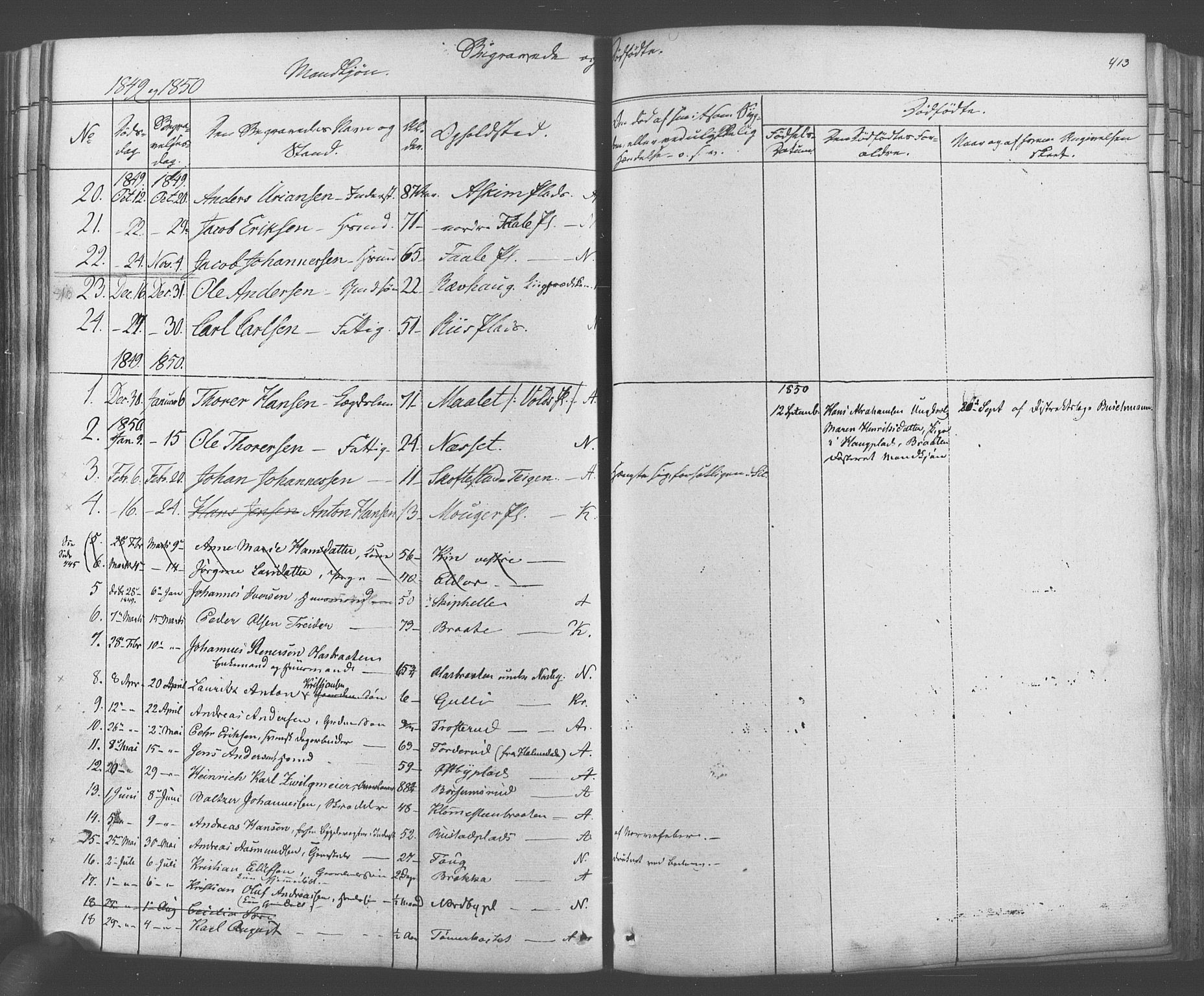 Ås prestekontor Kirkebøker, SAO/A-10894/F/Fa/L0006: Parish register (official) no. I 6, 1841-1853, p. 412-413