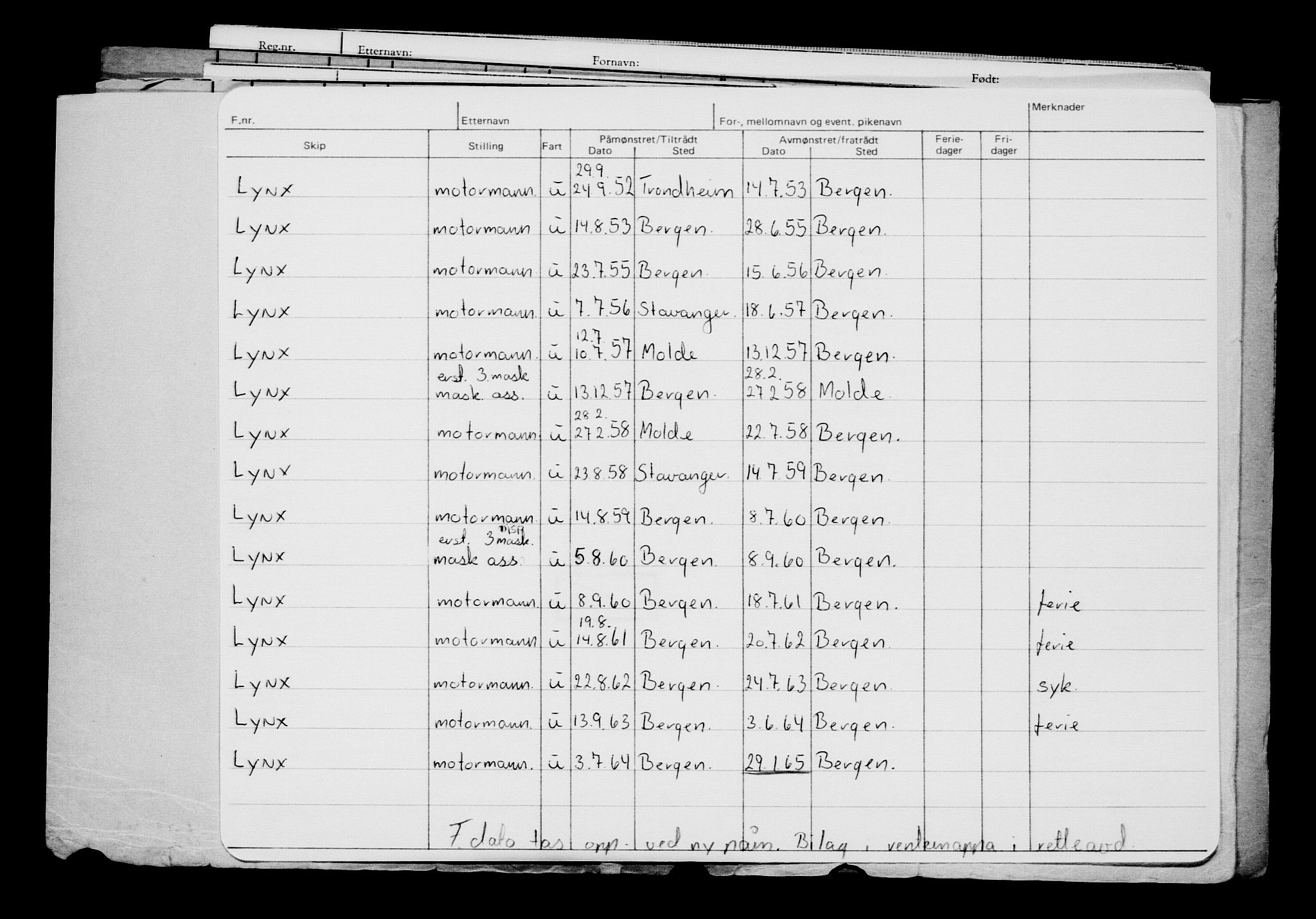 Direktoratet for sjømenn, AV/RA-S-3545/G/Gb/L0055: Hovedkort, 1904, p. 504