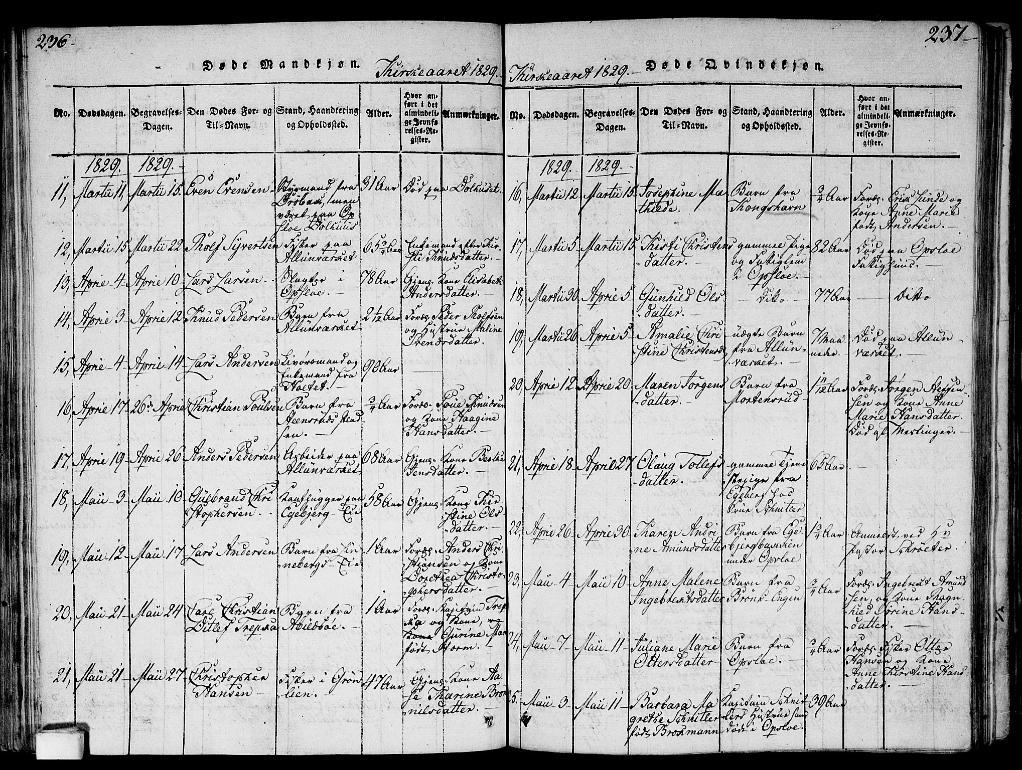 Gamlebyen prestekontor Kirkebøker, AV/SAO-A-10884/F/Fa/L0002: Parish register (official) no. 2, 1817-1829, p. 236-237