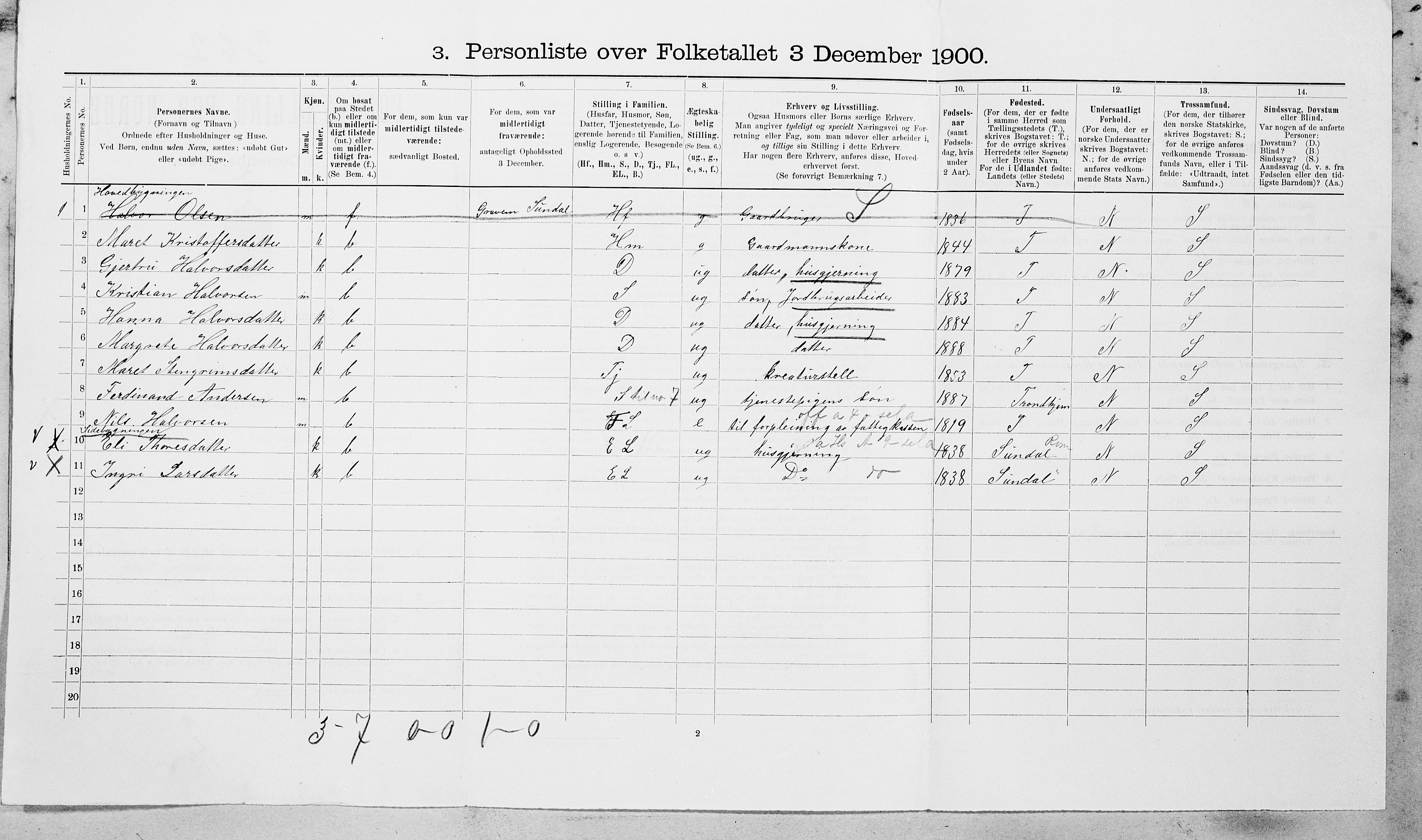 SAT, 1900 census for Oppdal, 1900, p. 853