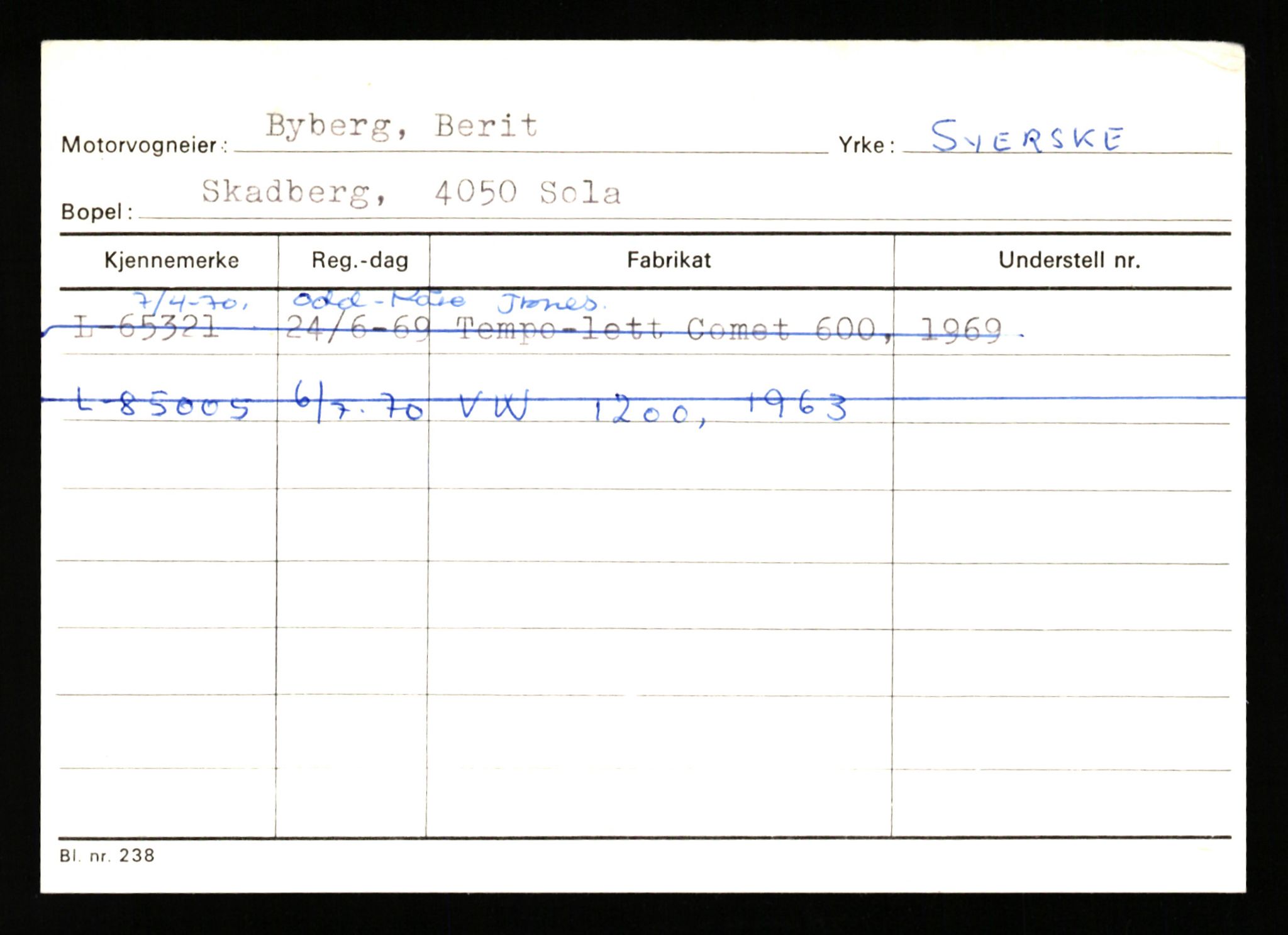 Stavanger trafikkstasjon, SAST/A-101942/0/H/L0005: Bue - Dahlstrøm, 1930-1971, p. 171