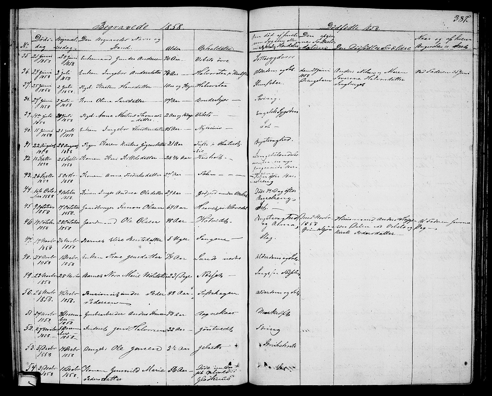 Holla kirkebøker, SAKO/A-272/G/Ga/L0003: Parish register (copy) no. I 3, 1849-1866, p. 387
