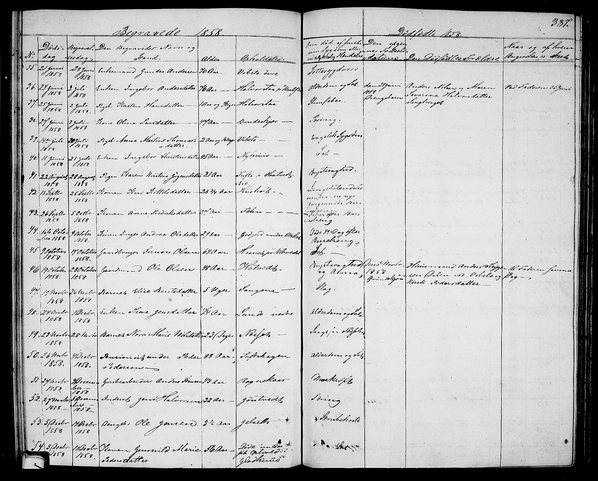 Holla kirkebøker, AV/SAKO-A-272/G/Ga/L0003: Parish register (copy) no. I 3, 1849-1866, p. 387