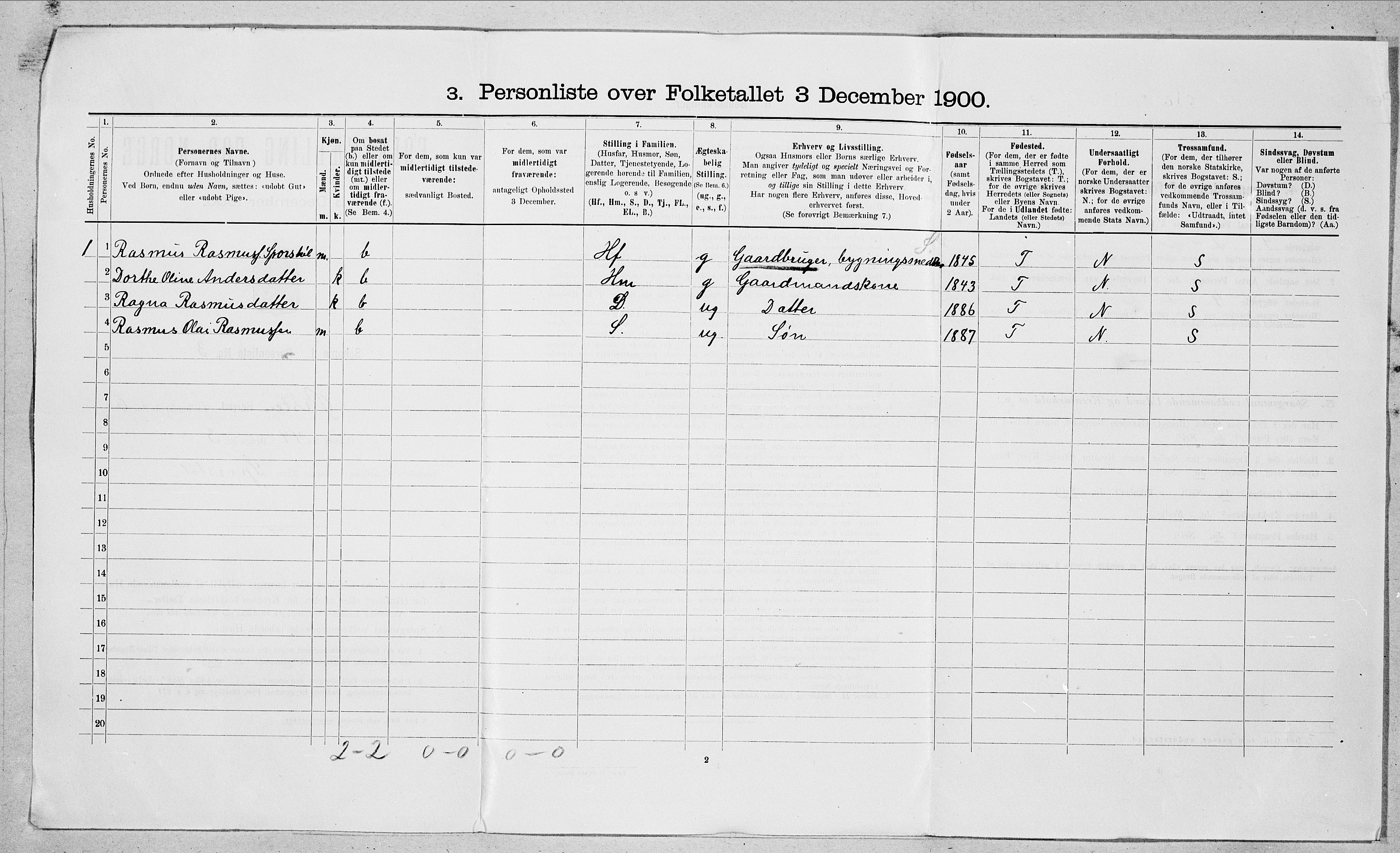 SAT, 1900 census for Ørsta, 1900, p. 19