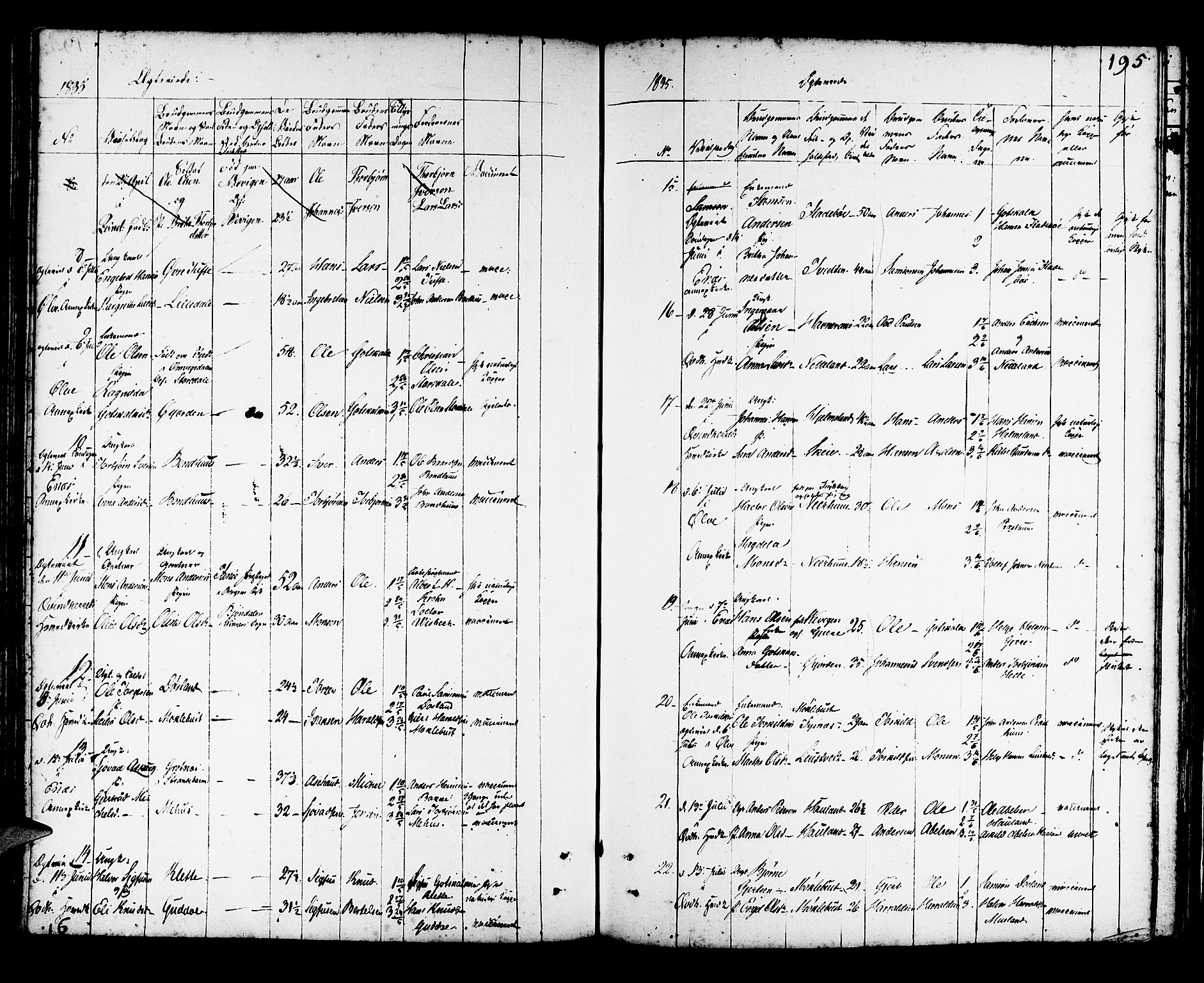 Kvinnherad sokneprestembete, AV/SAB-A-76401/H/Haa: Parish register (official) no. A 5, 1811-1835, p. 195