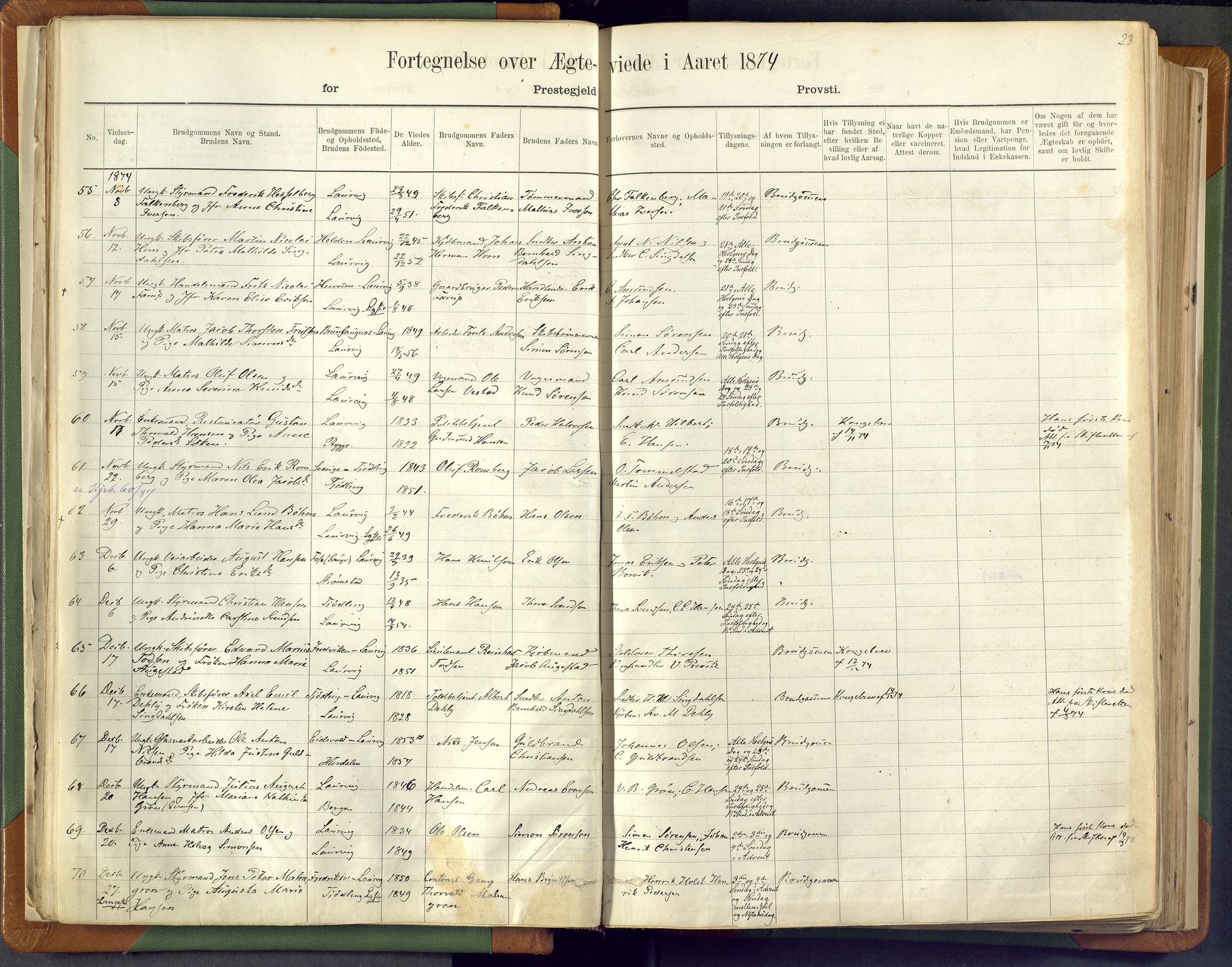 Larvik kirkebøker, AV/SAKO-A-352/F/Fa/L0007: Parish register (official) no. I 7, 1871-1883, p. 23