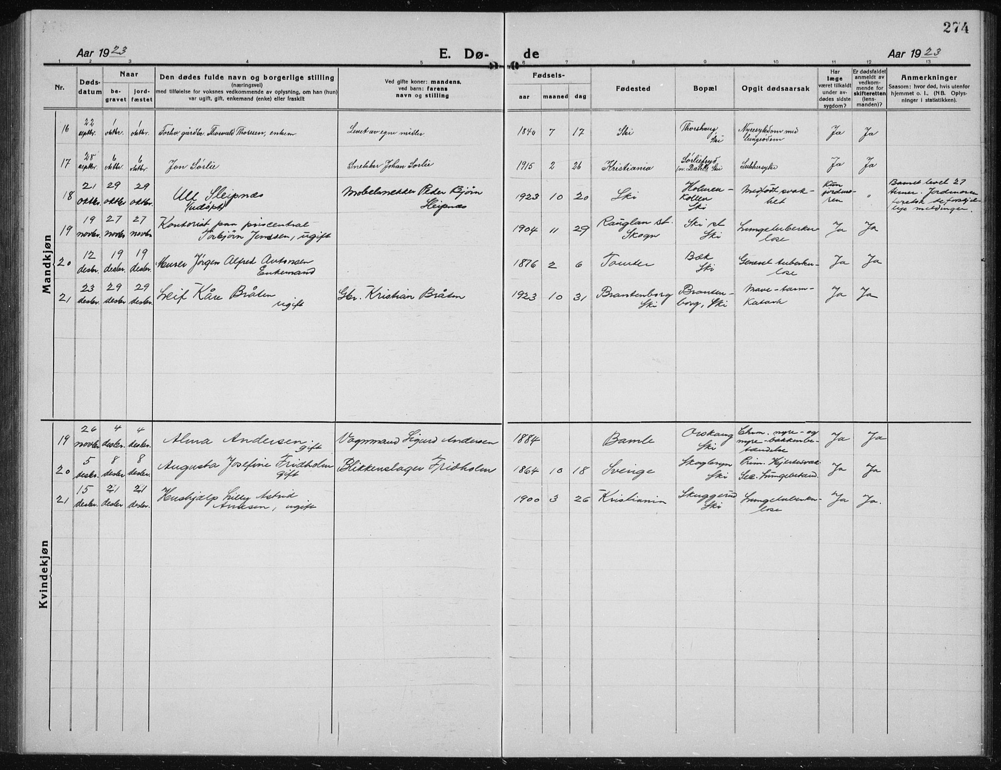 Kråkstad prestekontor Kirkebøker, AV/SAO-A-10125a/G/Gb/L0002: Parish register (copy) no. II 2, 1921-1941, p. 274